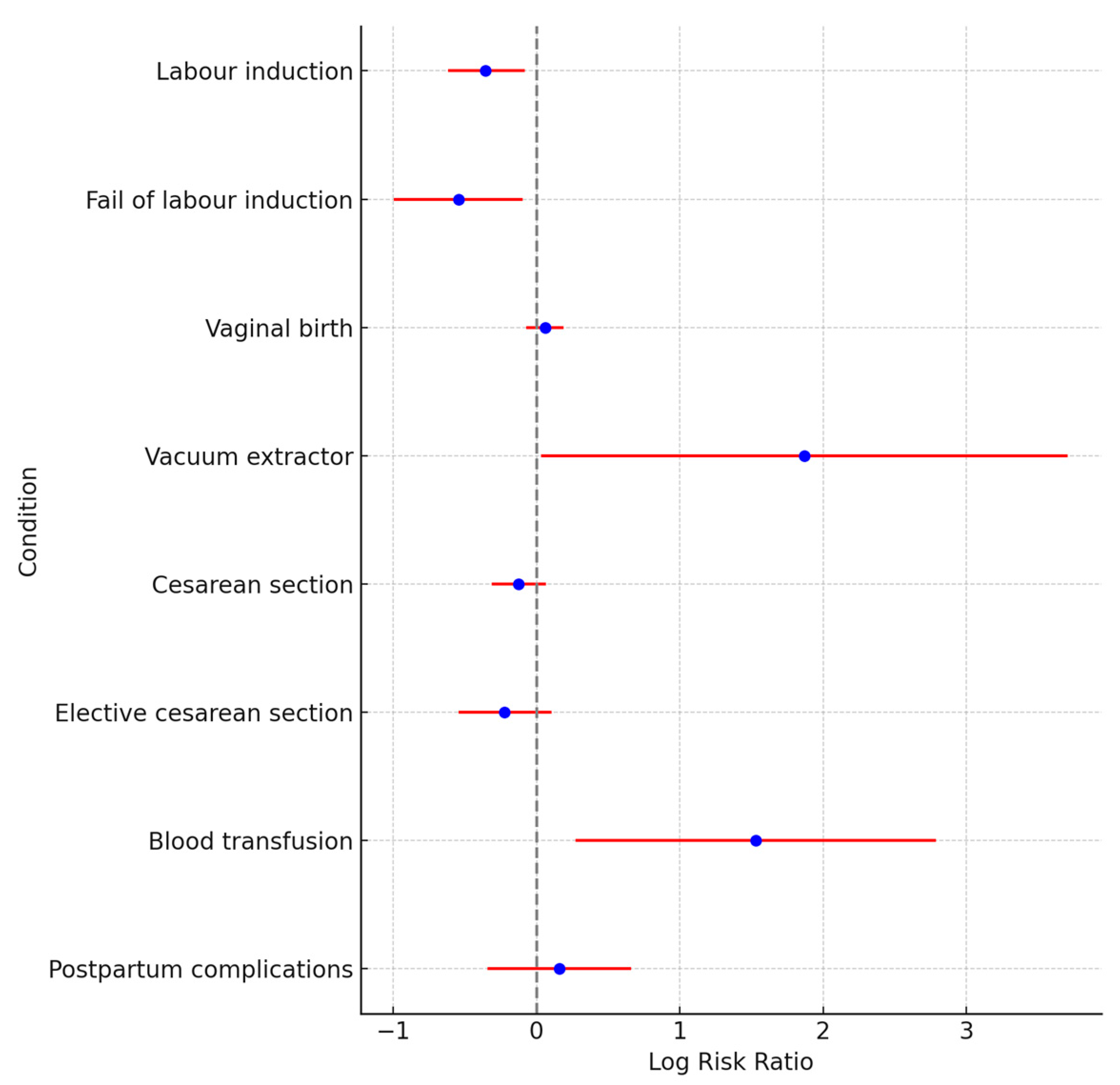 Jcm 13 05785 g002 Jcm 13 05785 g002