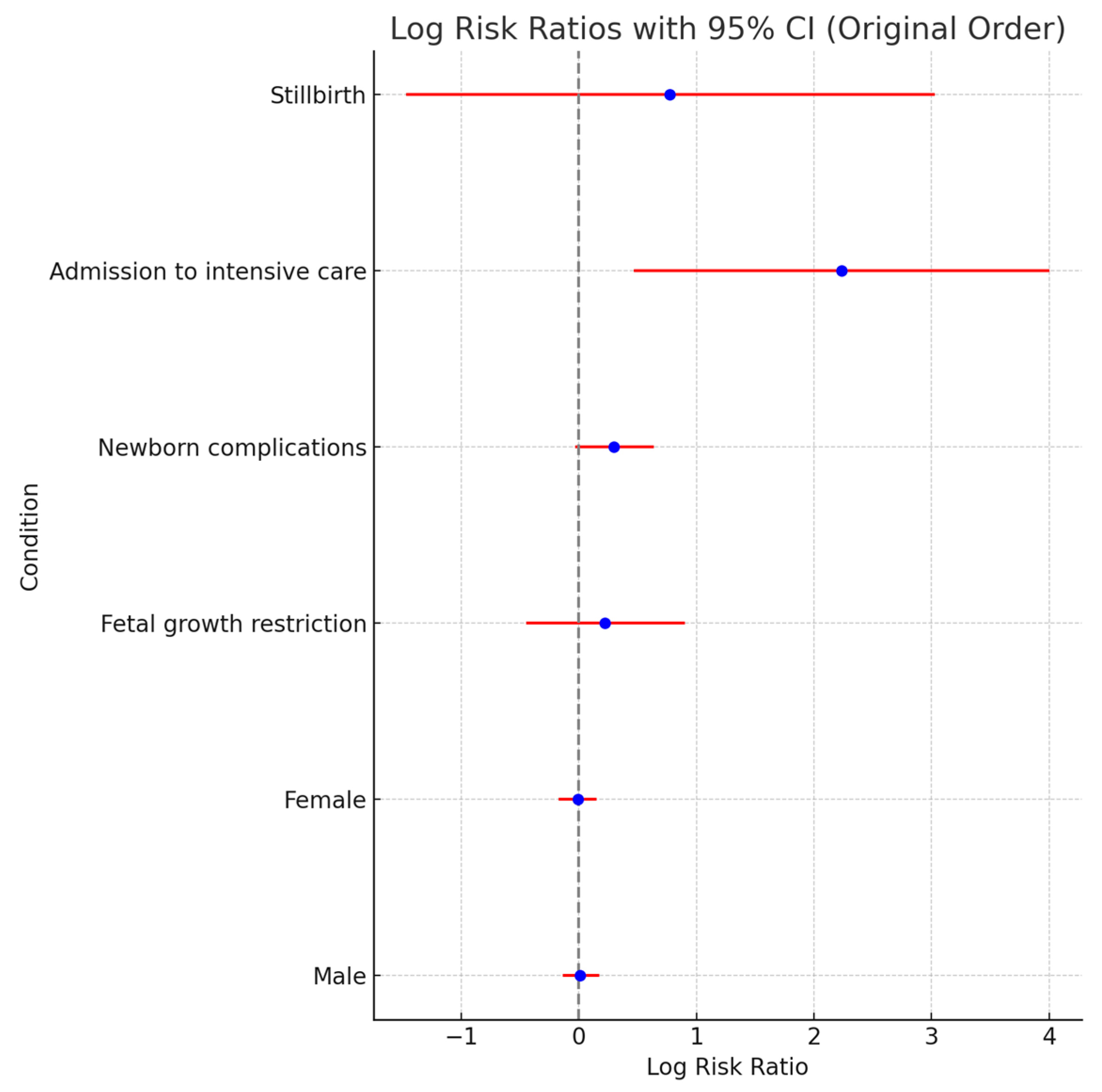 Jcm 13 05785 g003 Jcm 13 05785 g003