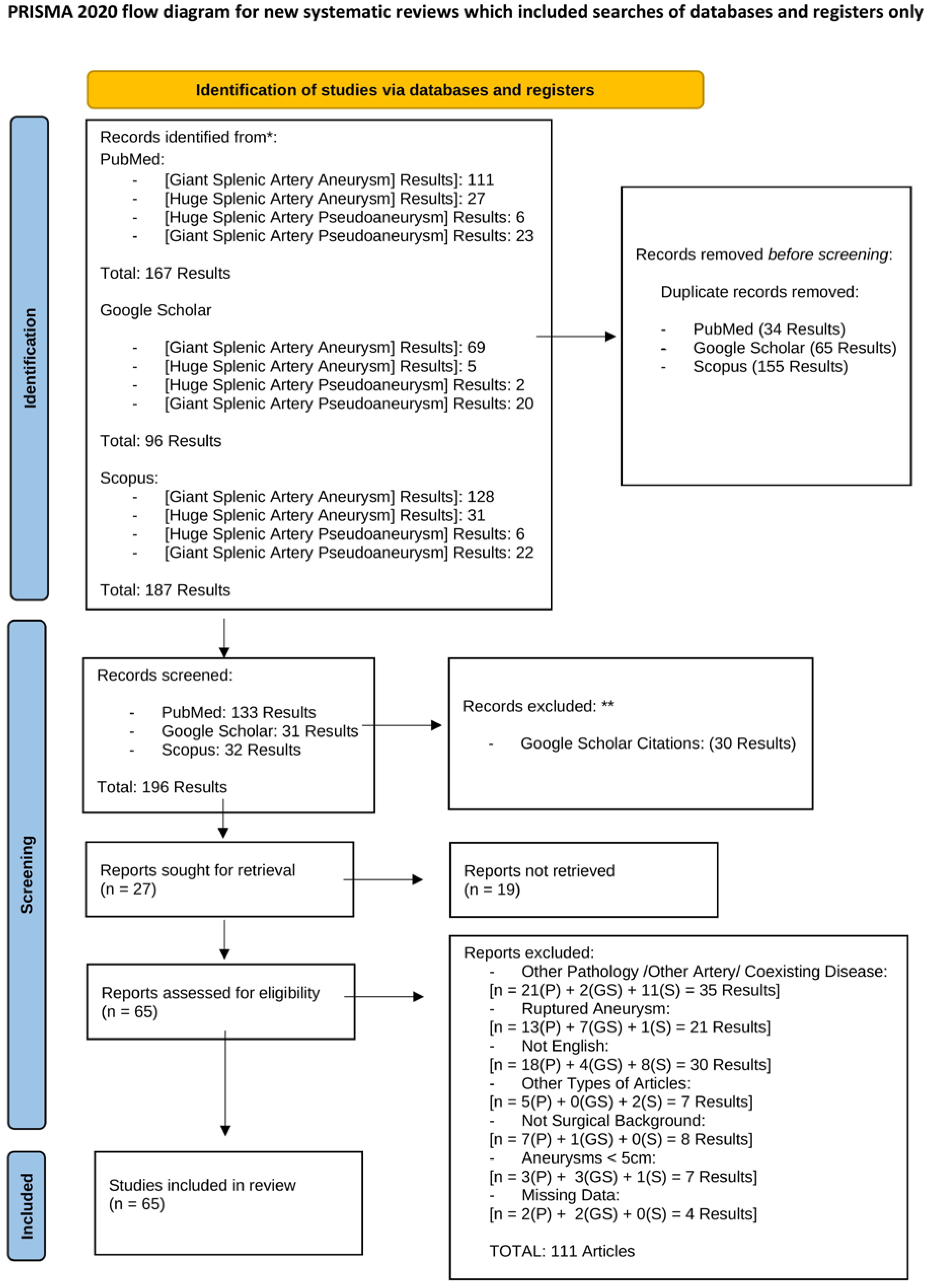 Jcm 13 05793 g001 Jcm 13 05793 g001