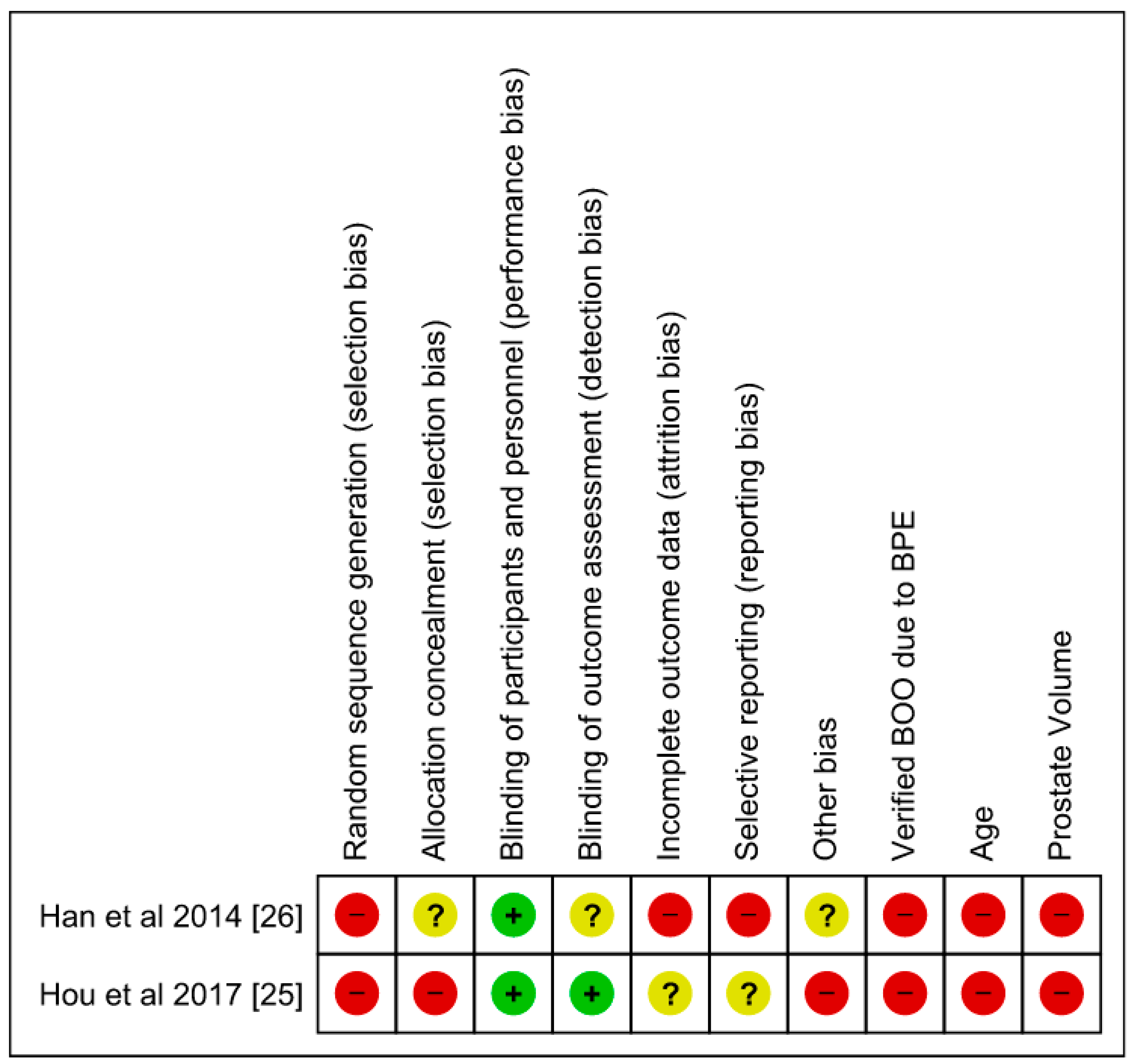 Jcm 13 05846 g002 Jcm 13 05846 g002
