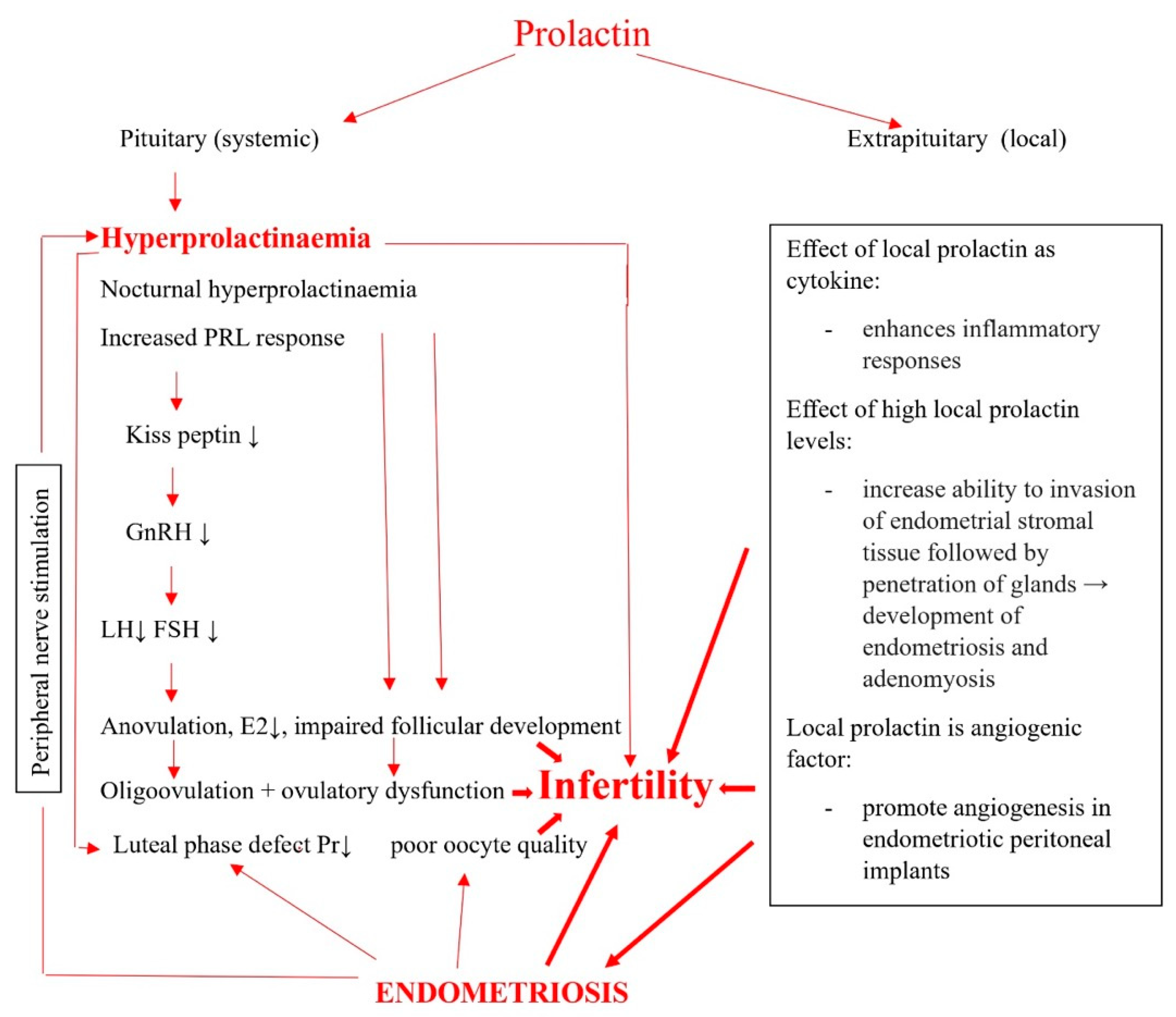 Jcm 13 05868 sch001 Jcm 13 05868 sch001