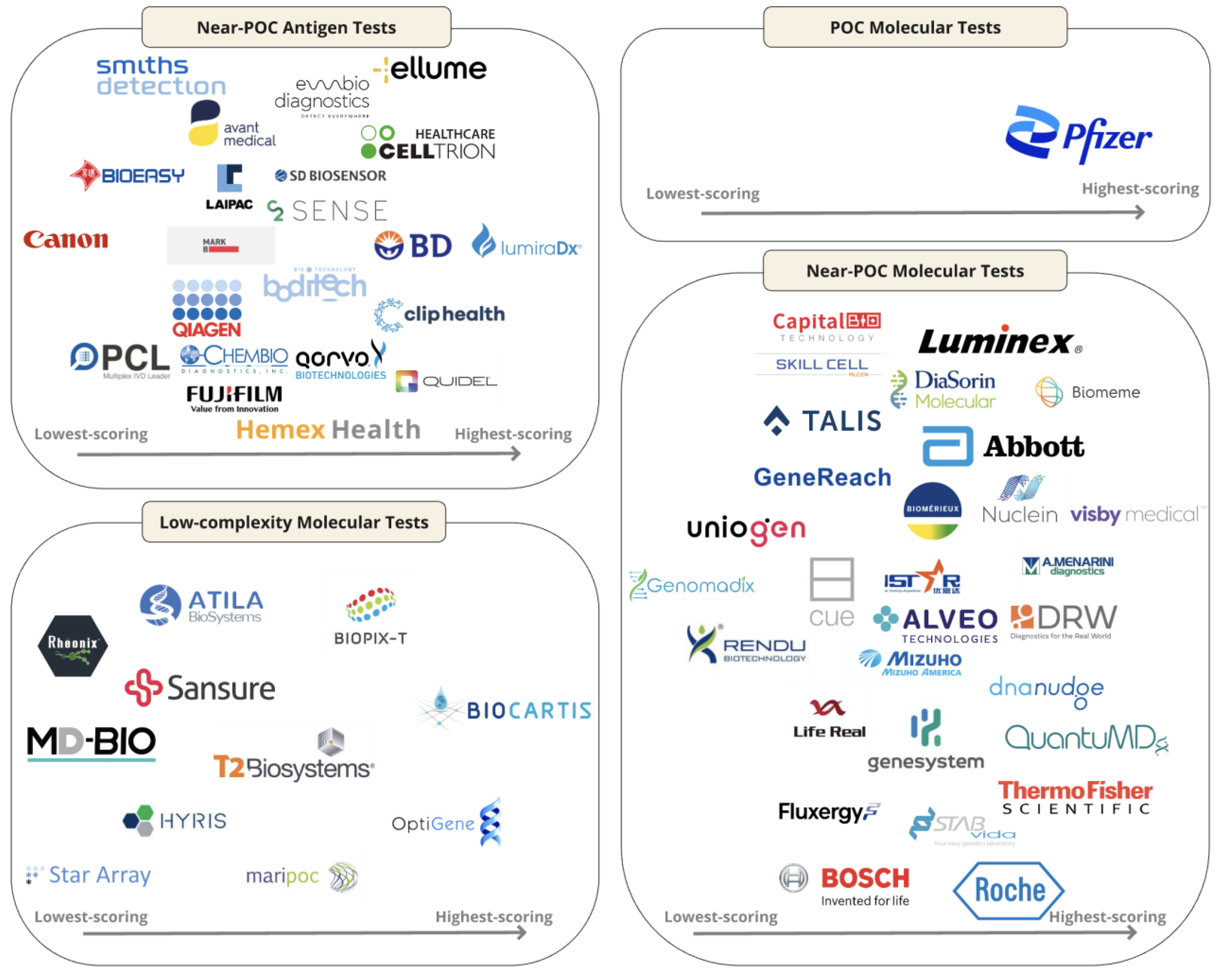 Jcm 13 05894 g002 Jcm 13 05894 g002