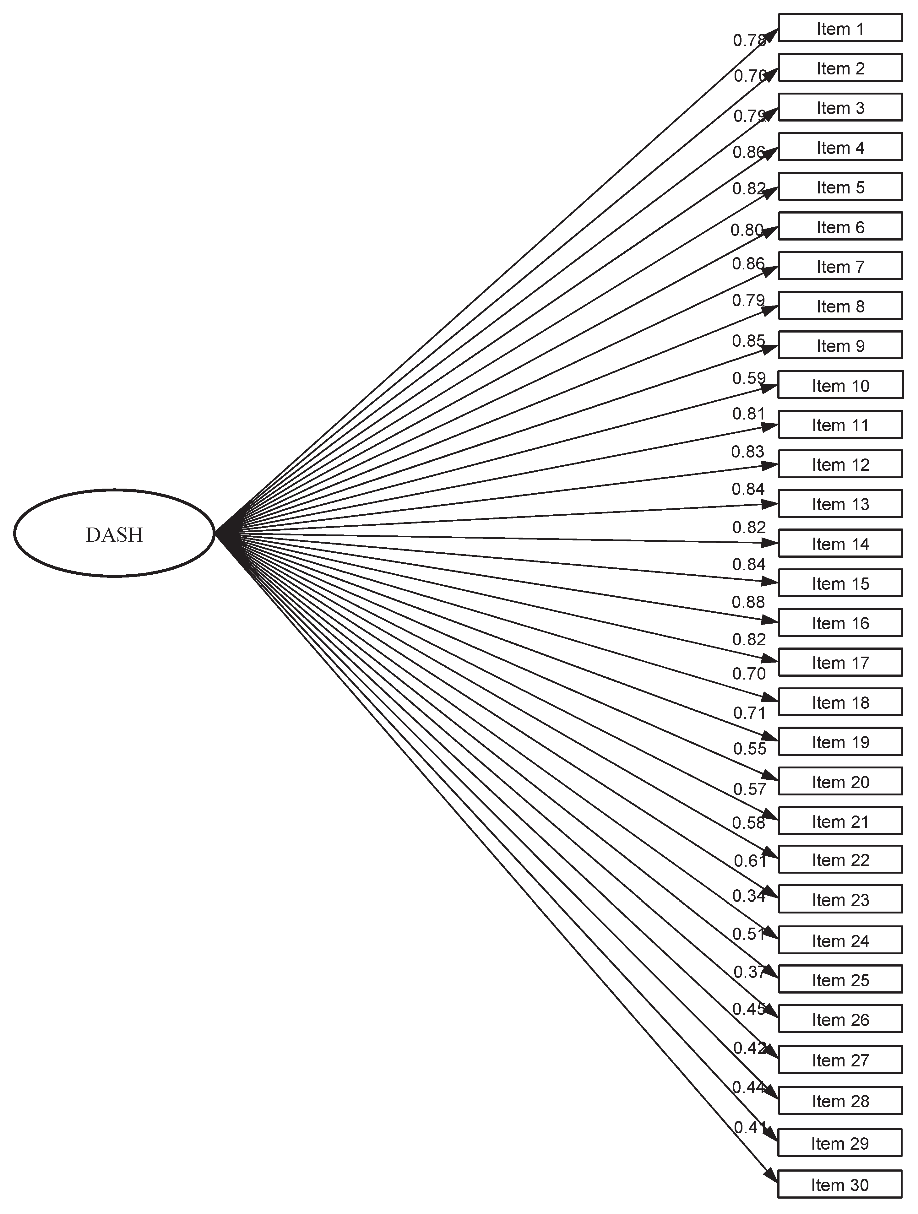 Jcm 13 05903 g002 Jcm 13 05903 g002