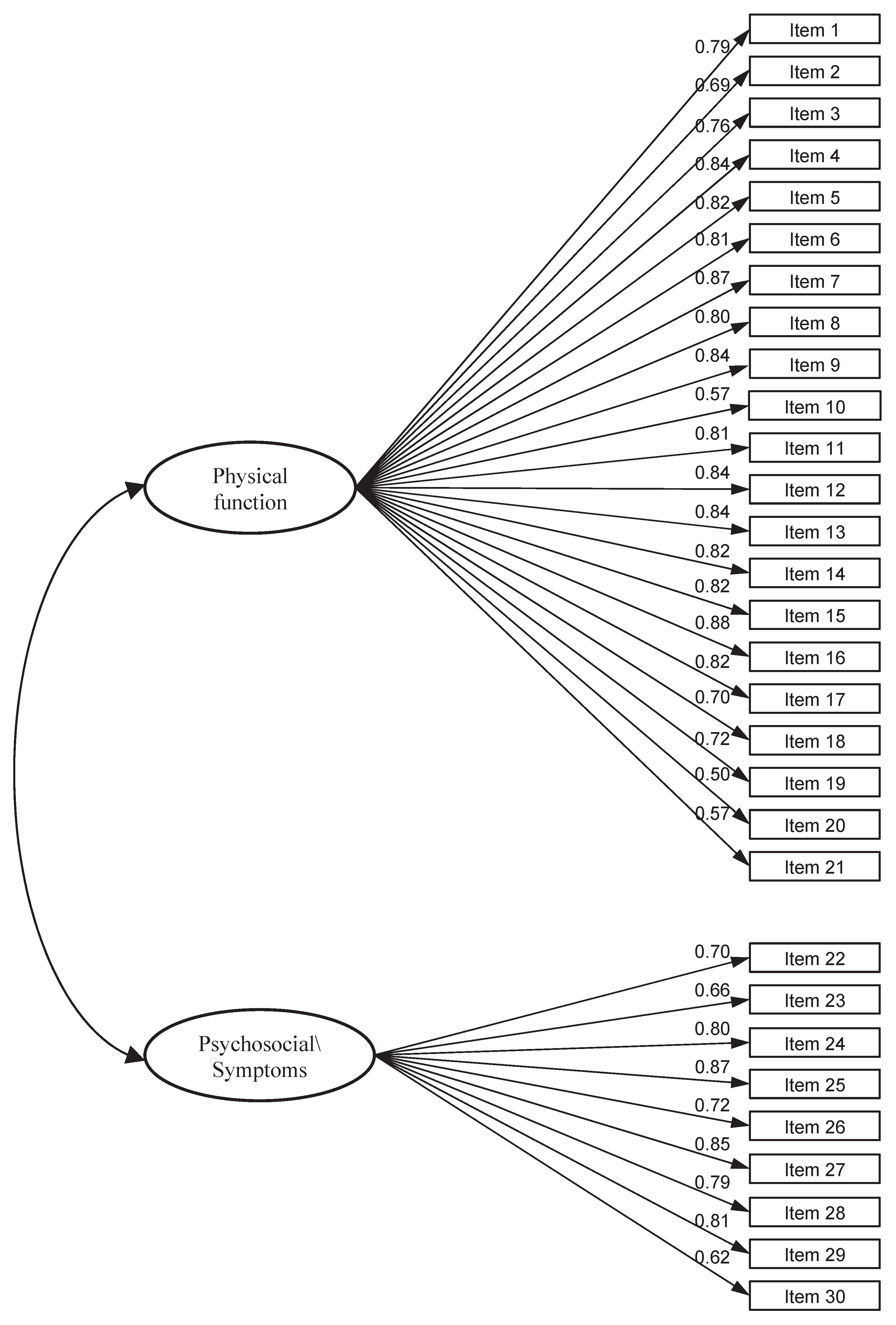 Jcm 13 05903 g003 Jcm 13 05903 g003