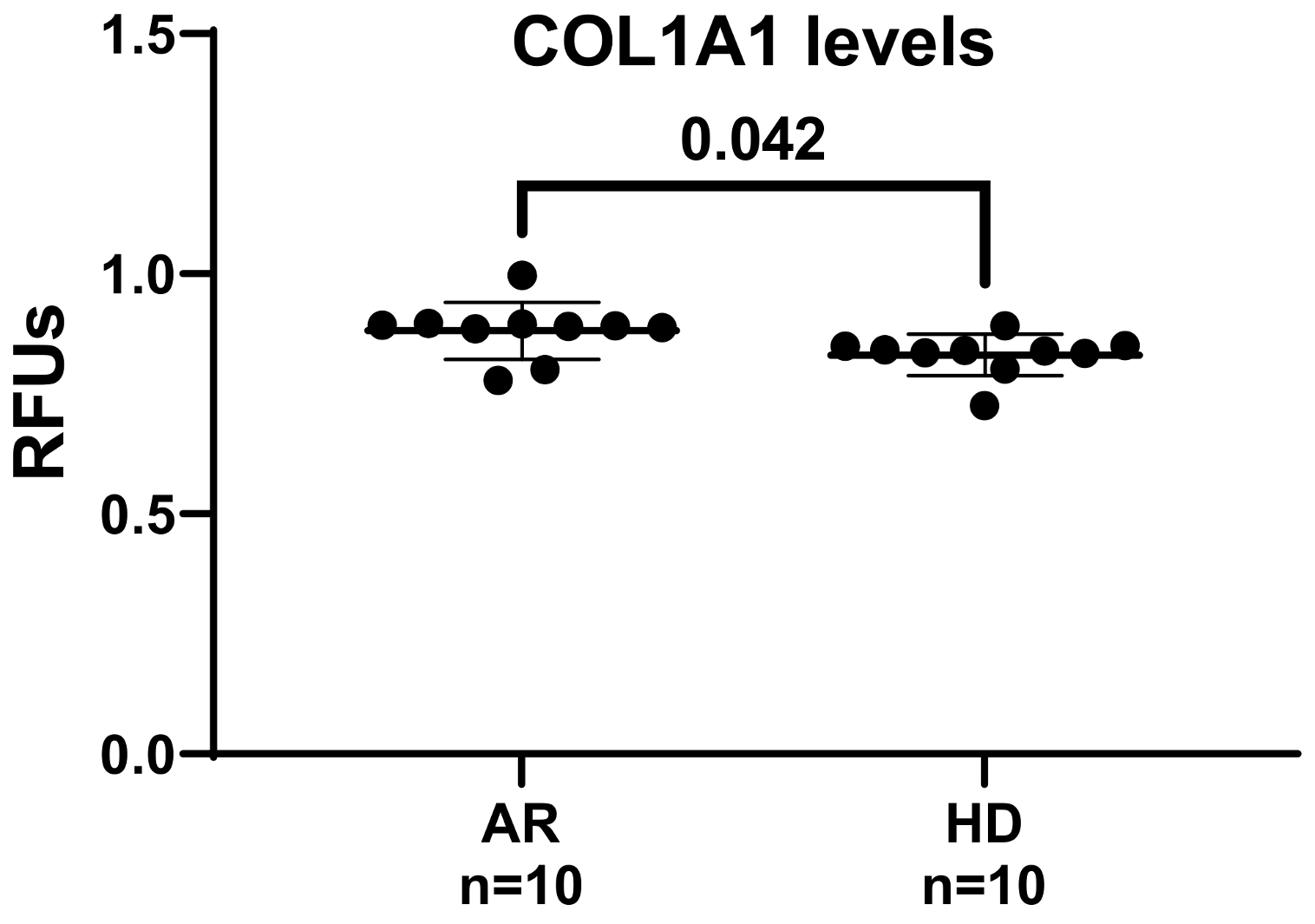 Jcm 13 05913 g004 Jcm 13 05913 g004