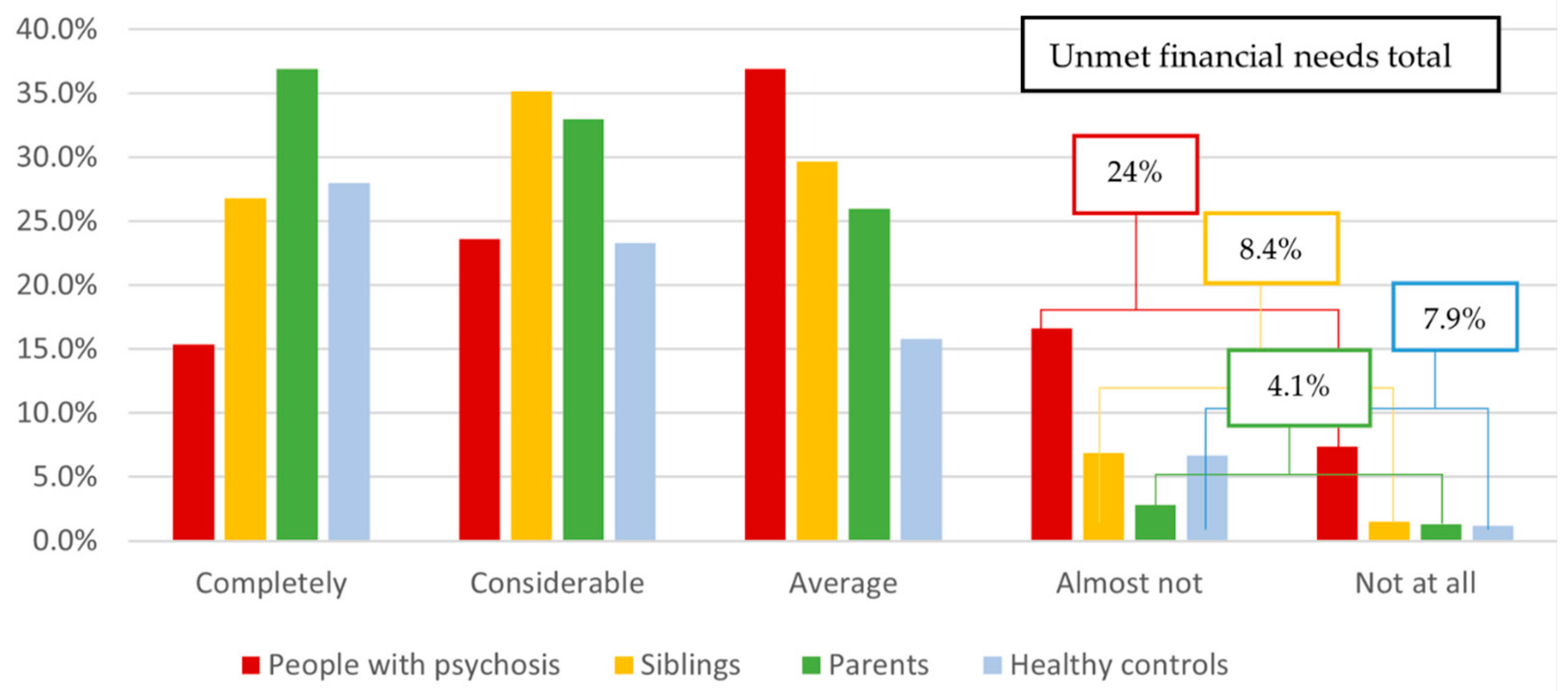 Jcm 13 05945 g001 Jcm 13 05945 g001