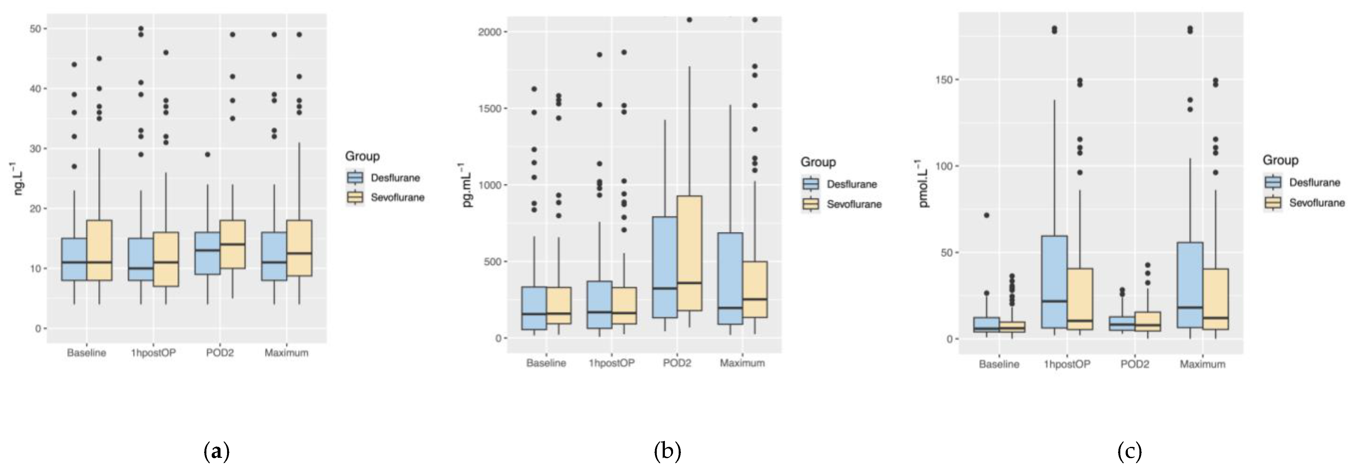 Jcm 13 05946 g002 Jcm 13 05946 g002