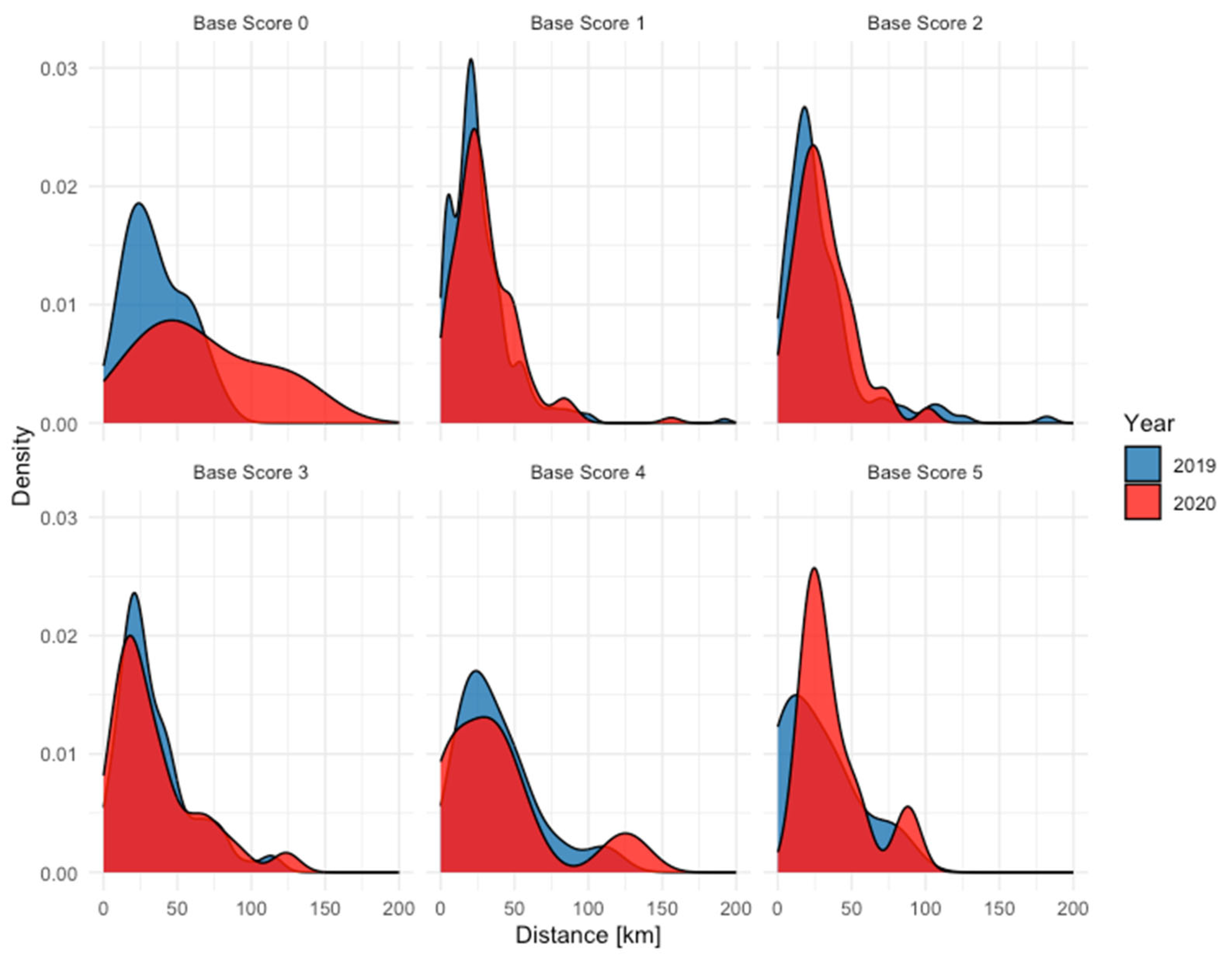 Jcm 13 05962 g003 Jcm 13 05962 g003