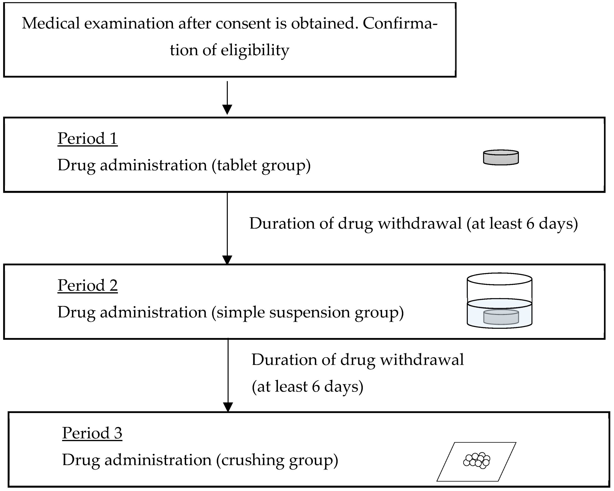 Jcm 13 05969 g001 Jcm 13 05969 g001