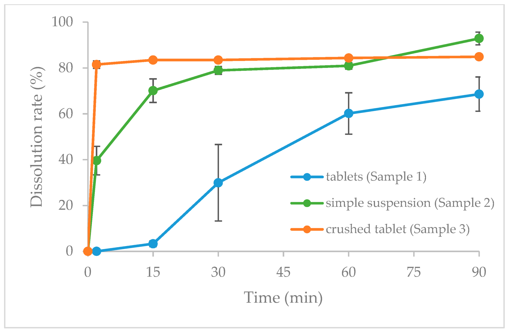 Jcm 13 05969 g002 Jcm 13 05969 g002