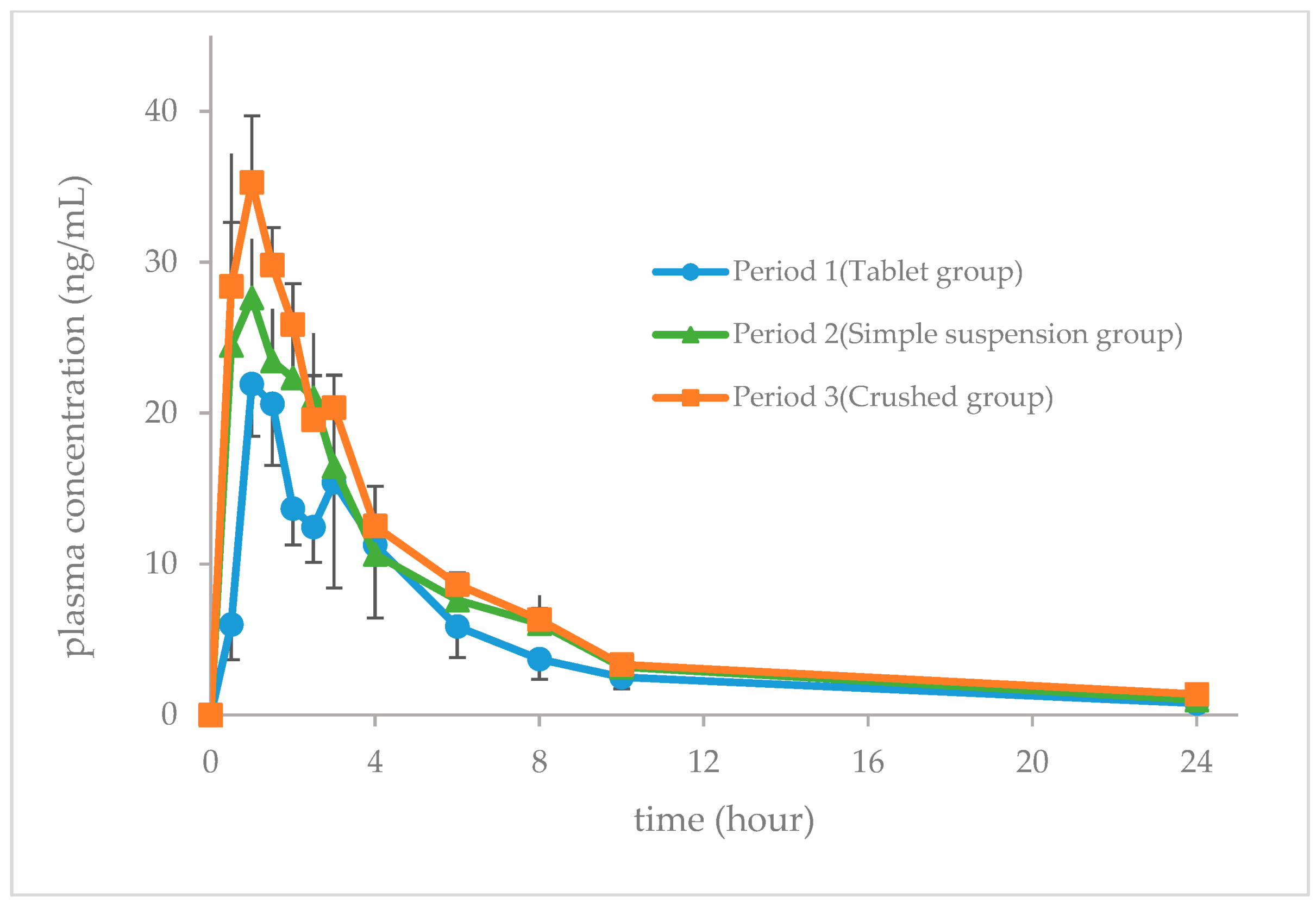 Jcm 13 05969 g003 Jcm 13 05969 g003