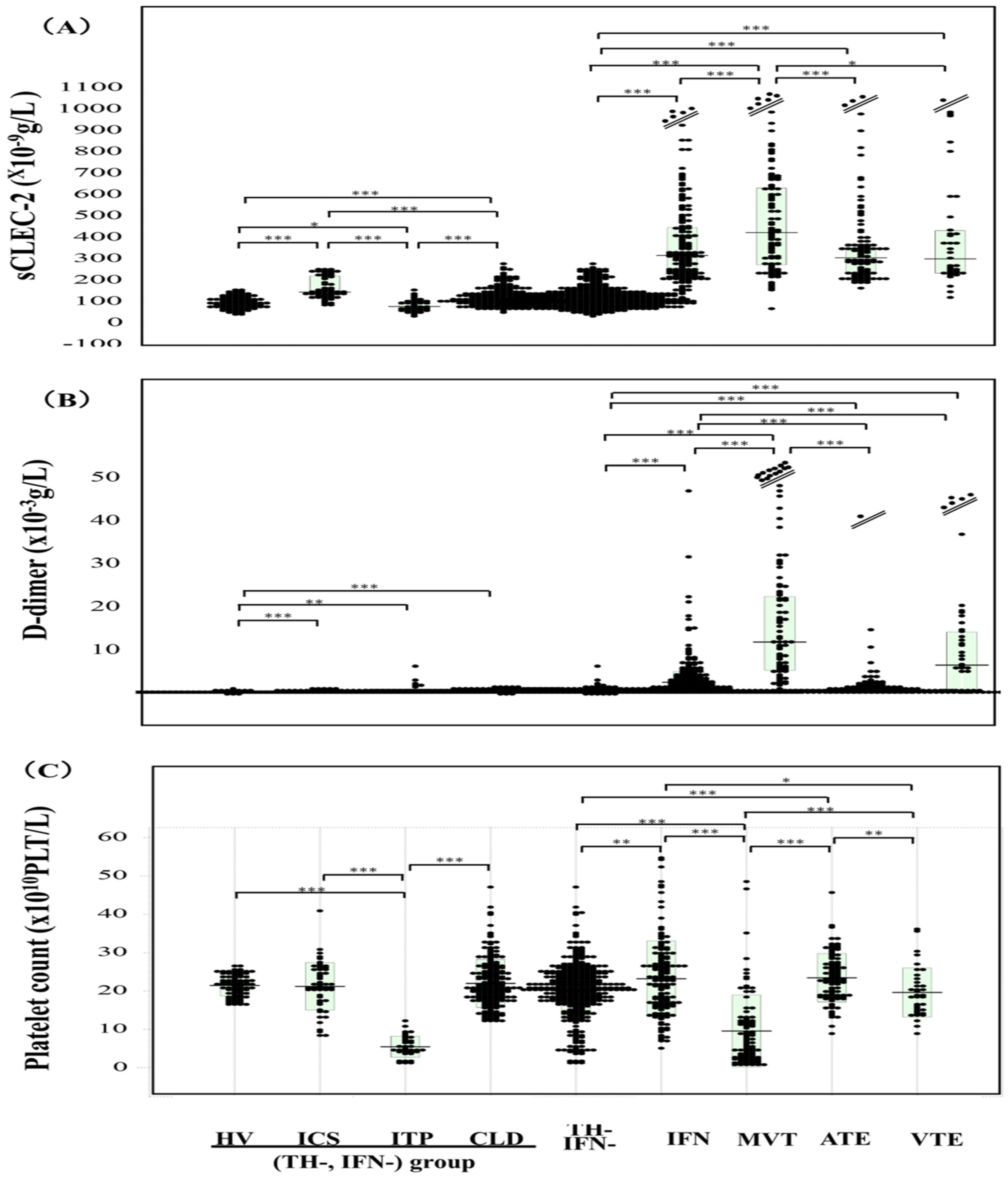 Jcm 13 05980 g001 Jcm 13 05980 g001