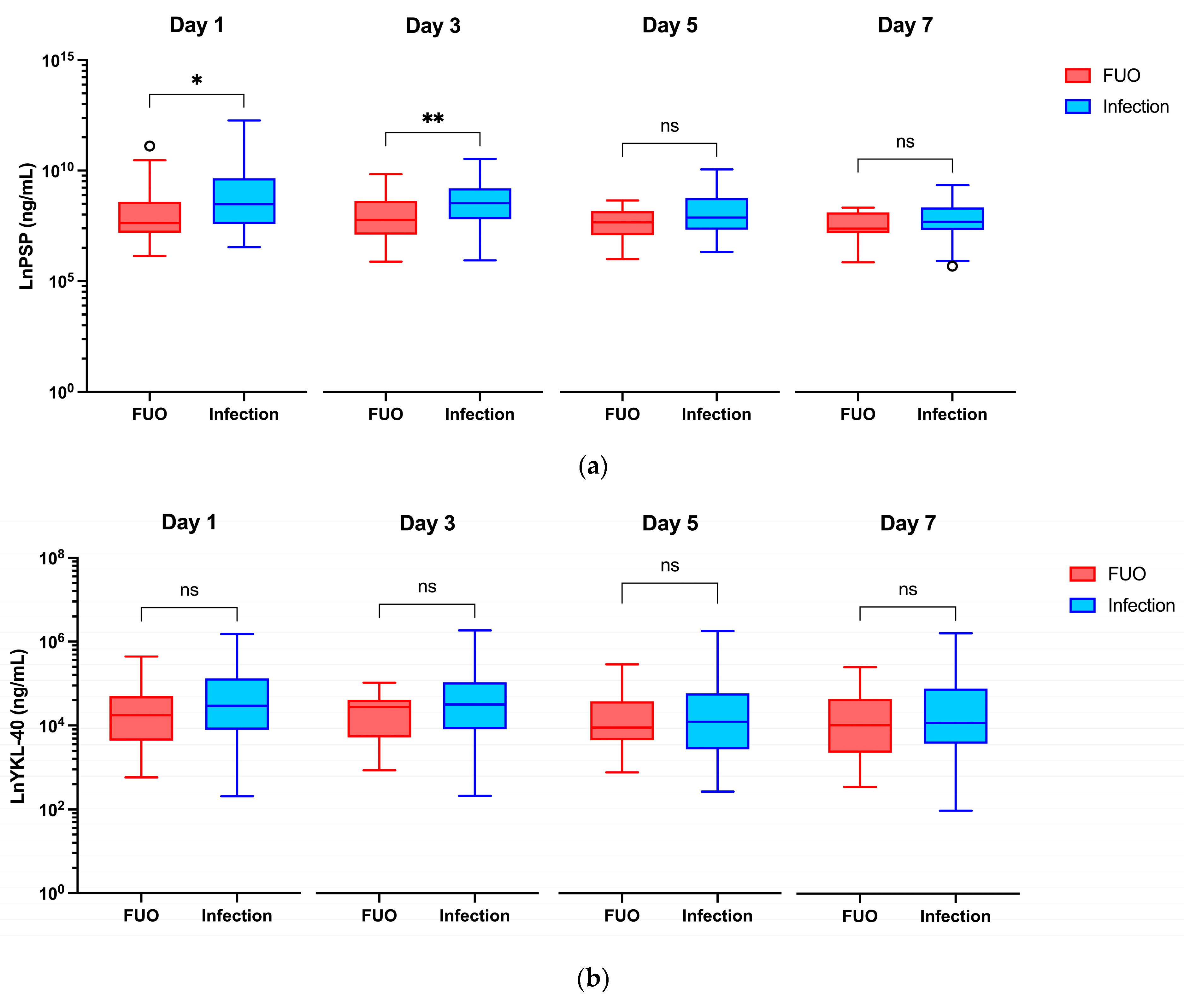 Jcm 13 05991 g001a Jcm 13 05991 g001a