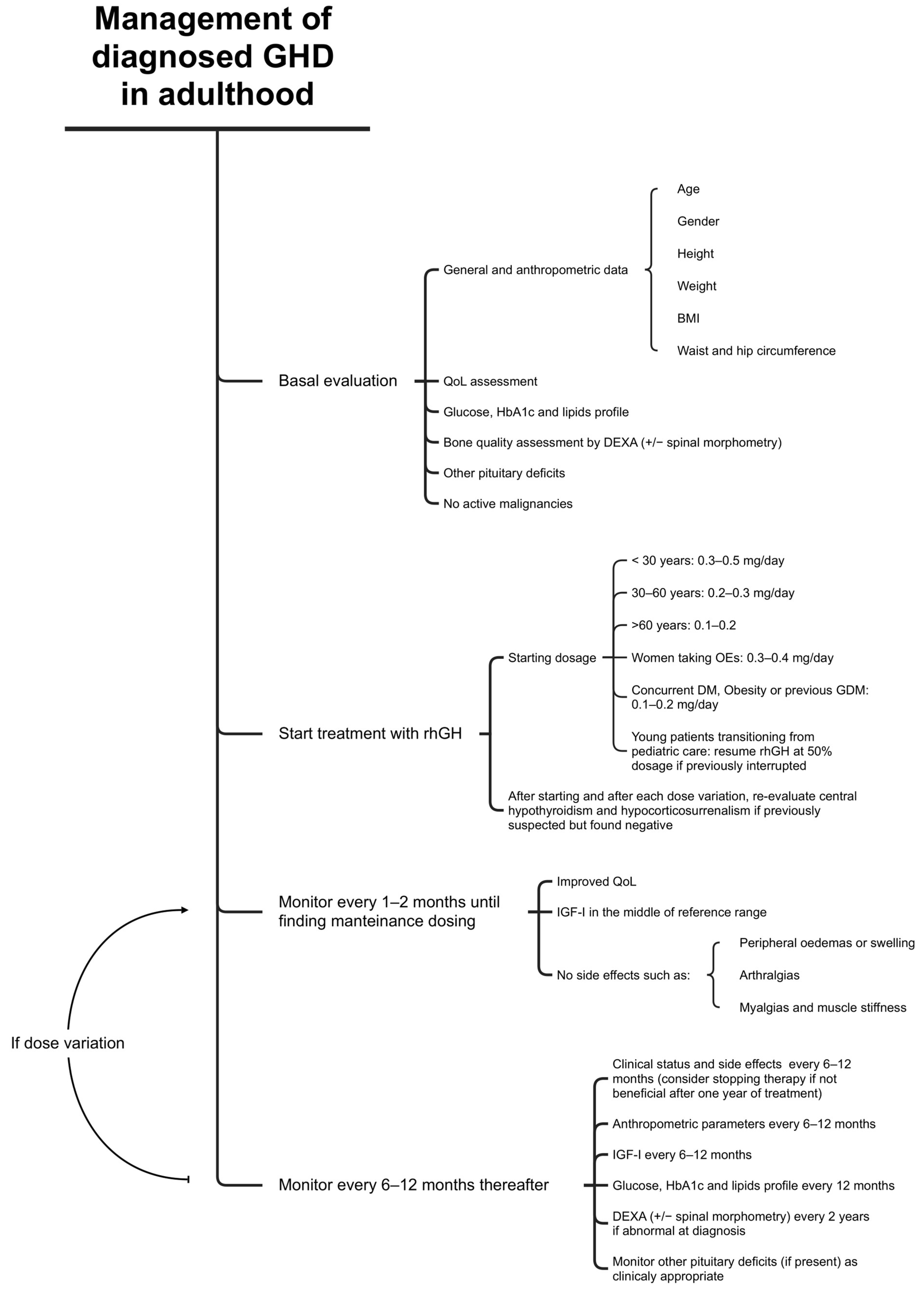 Jcm 13 06079 g001 Jcm 13 06079 g001