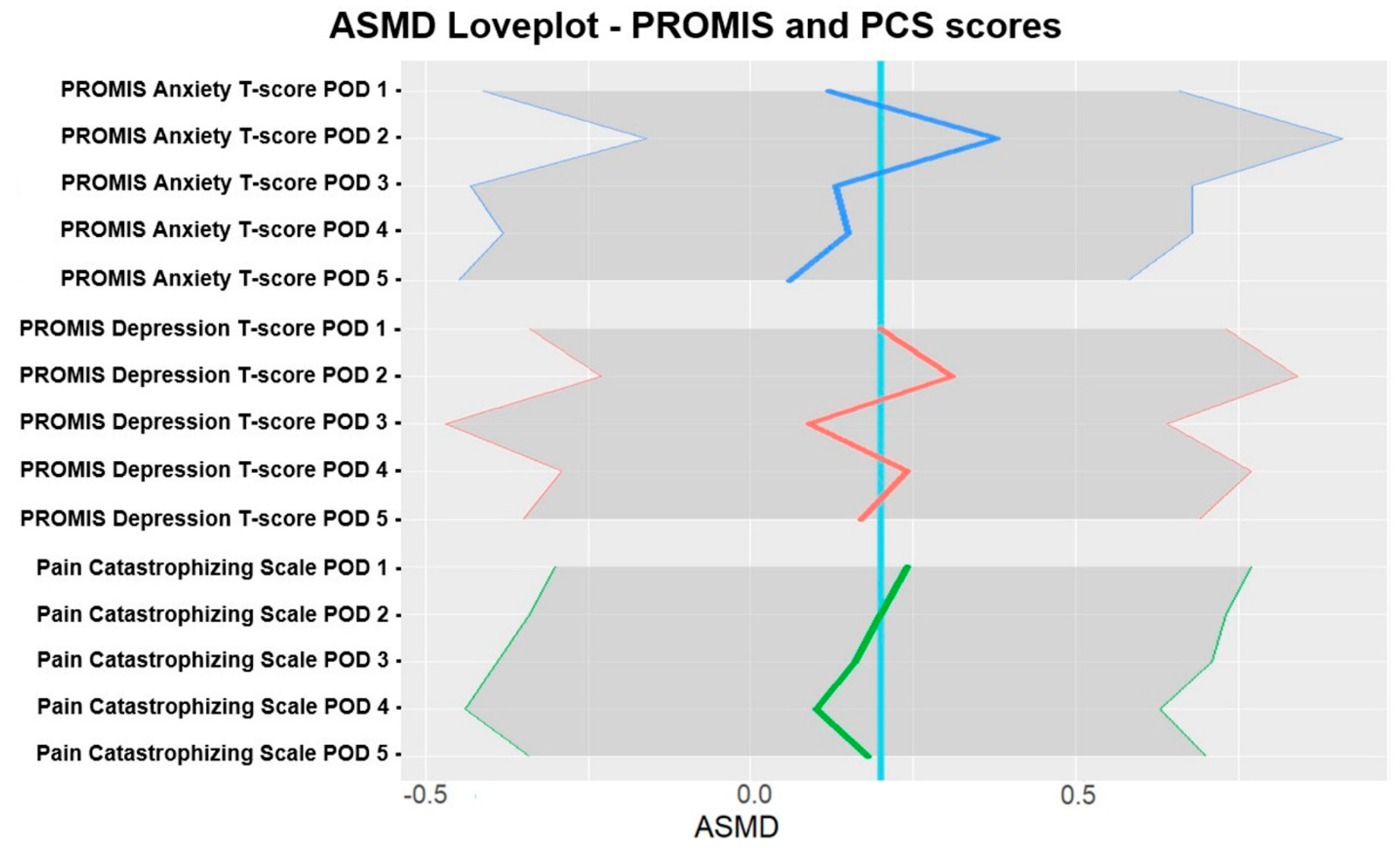 Jcm 13 06139 g003 Jcm 13 06139 g003