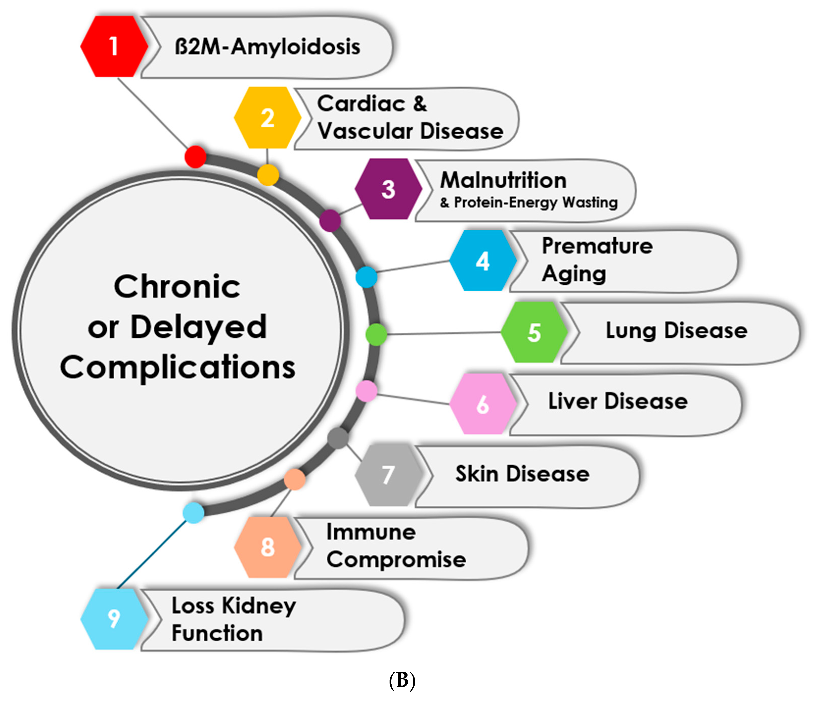 Jcm 13 06165 g002b Jcm 13 06165 g002b