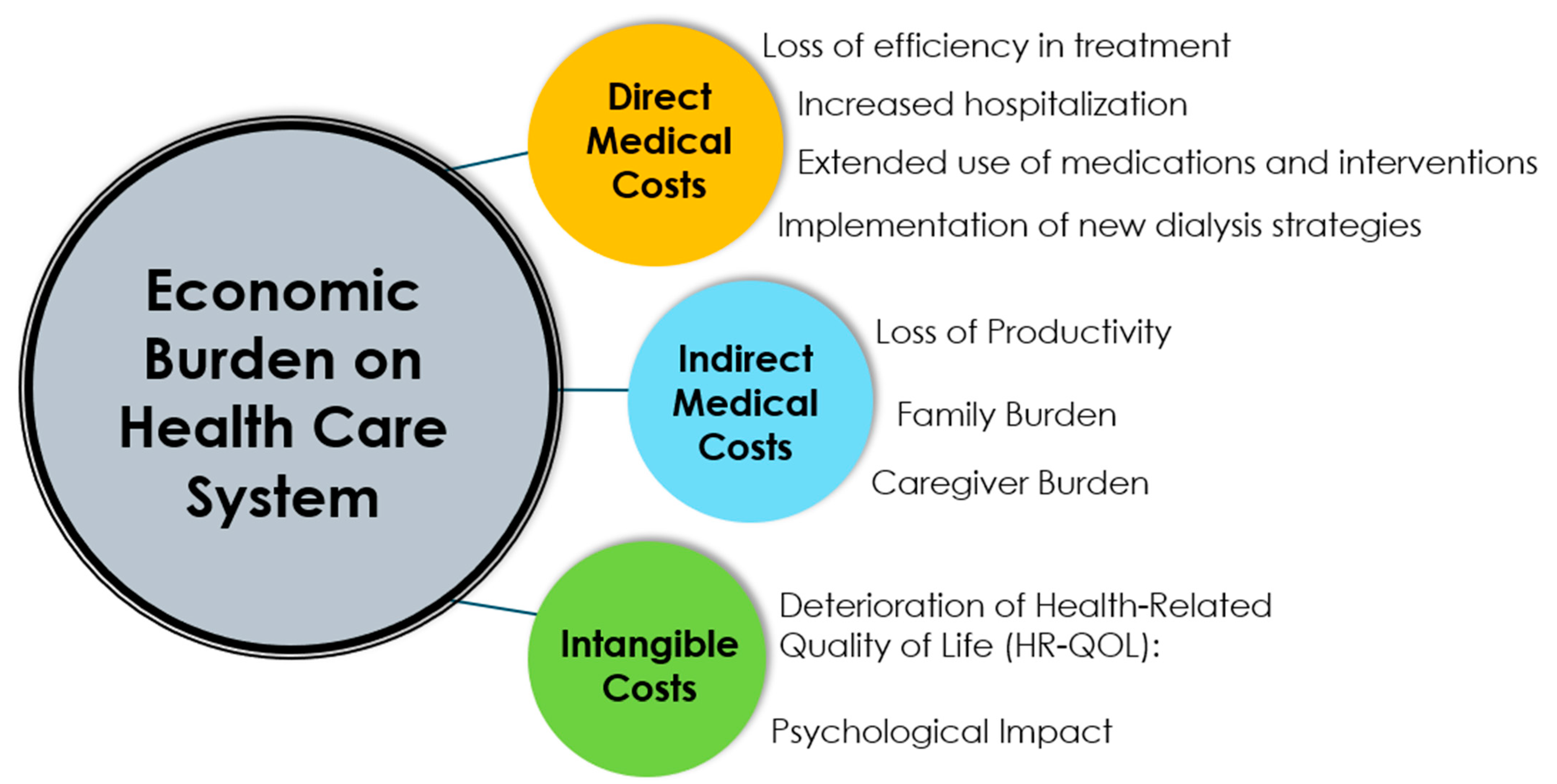 Jcm 13 06165 g003 Jcm 13 06165 g003