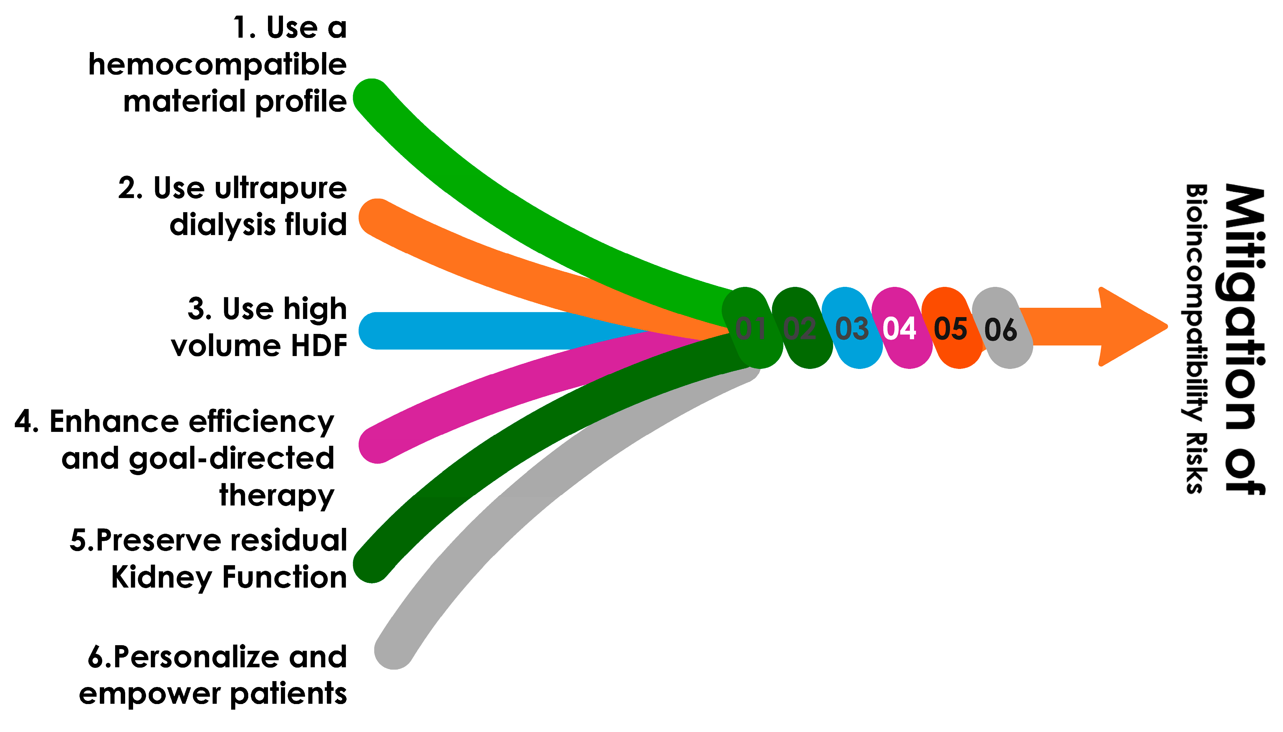 Jcm 13 06165 g005 Jcm 13 06165 g005