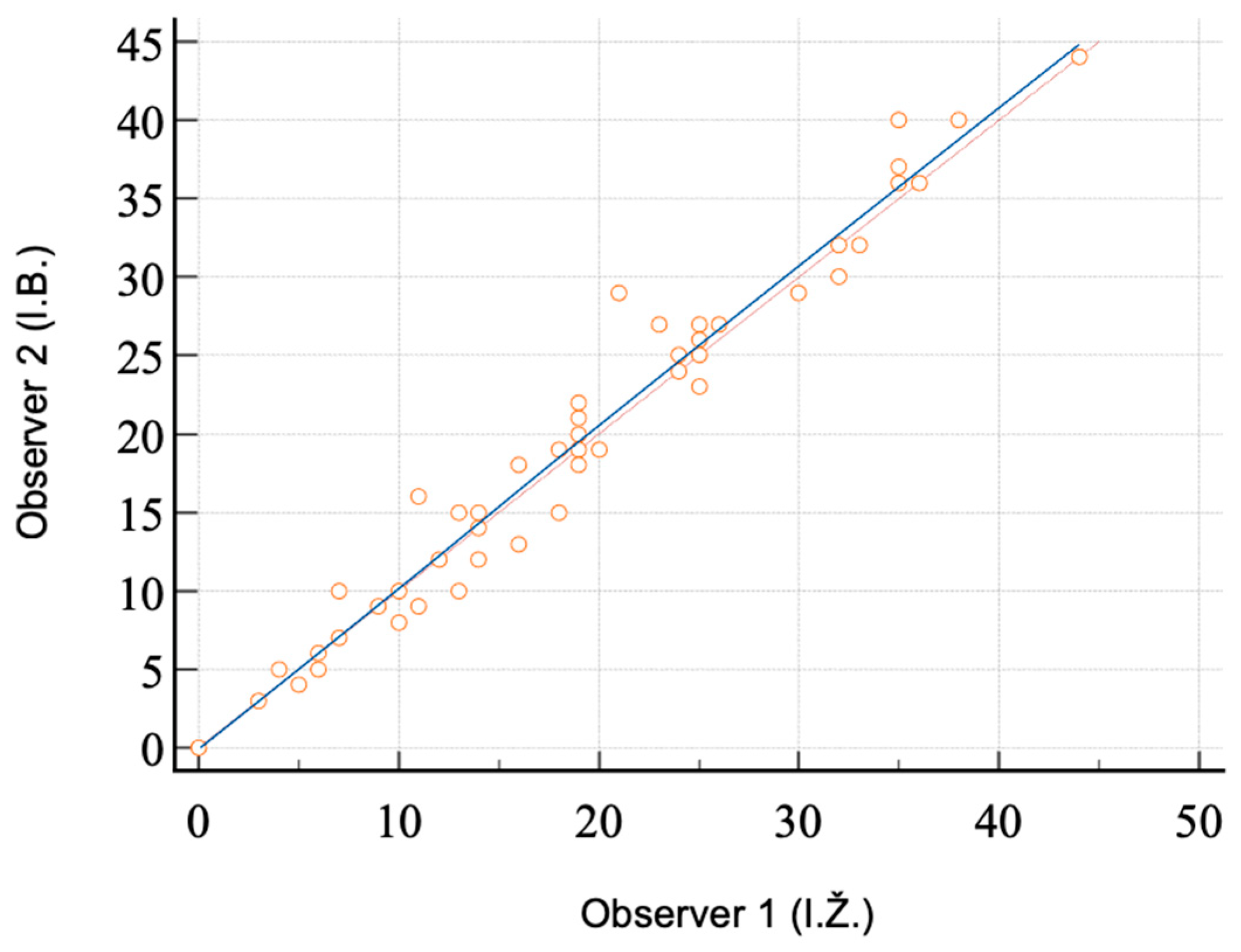 Jcm 13 06171 g001 Jcm 13 06171 g001