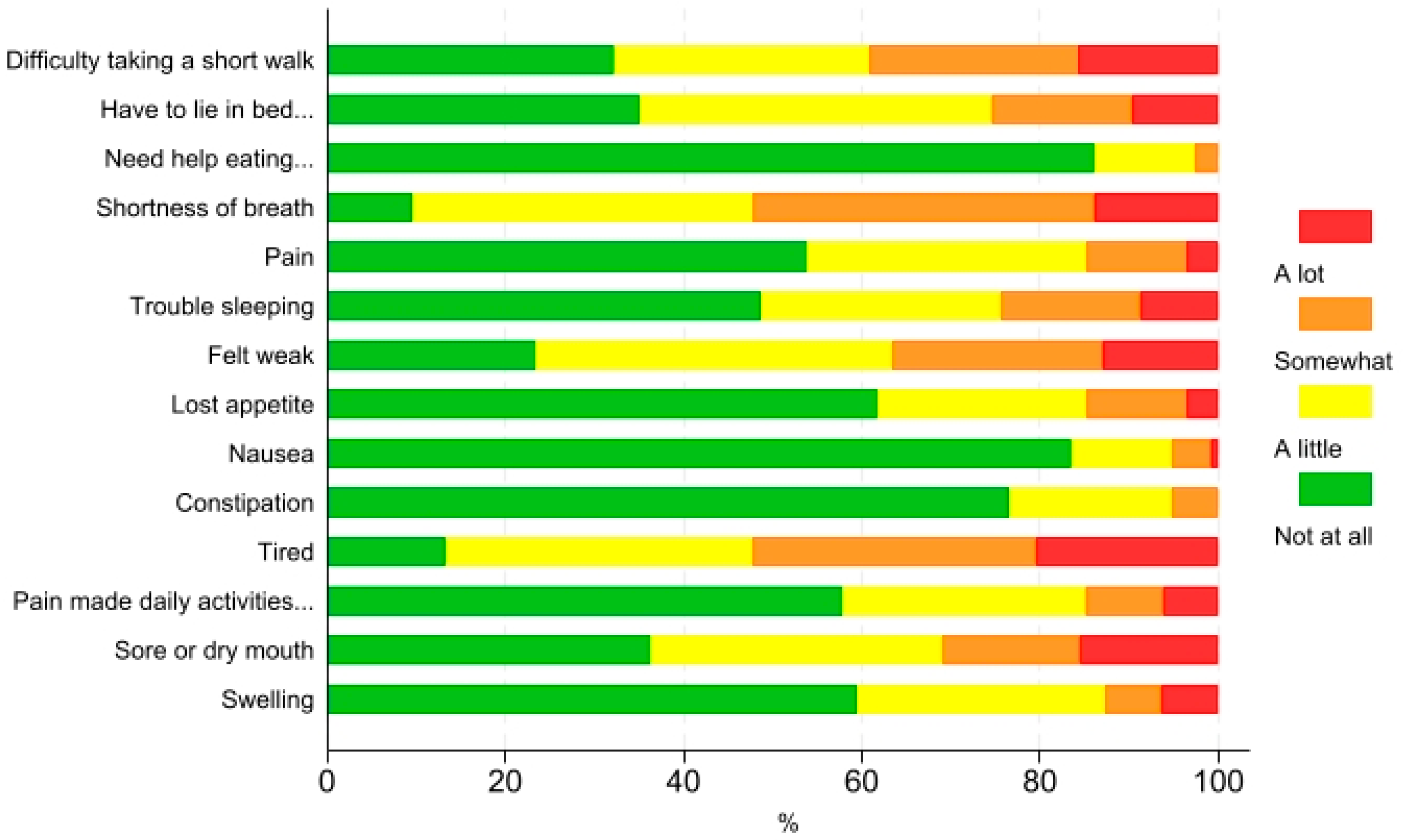 Jcm 13 06200 g001 Jcm 13 06200 g001