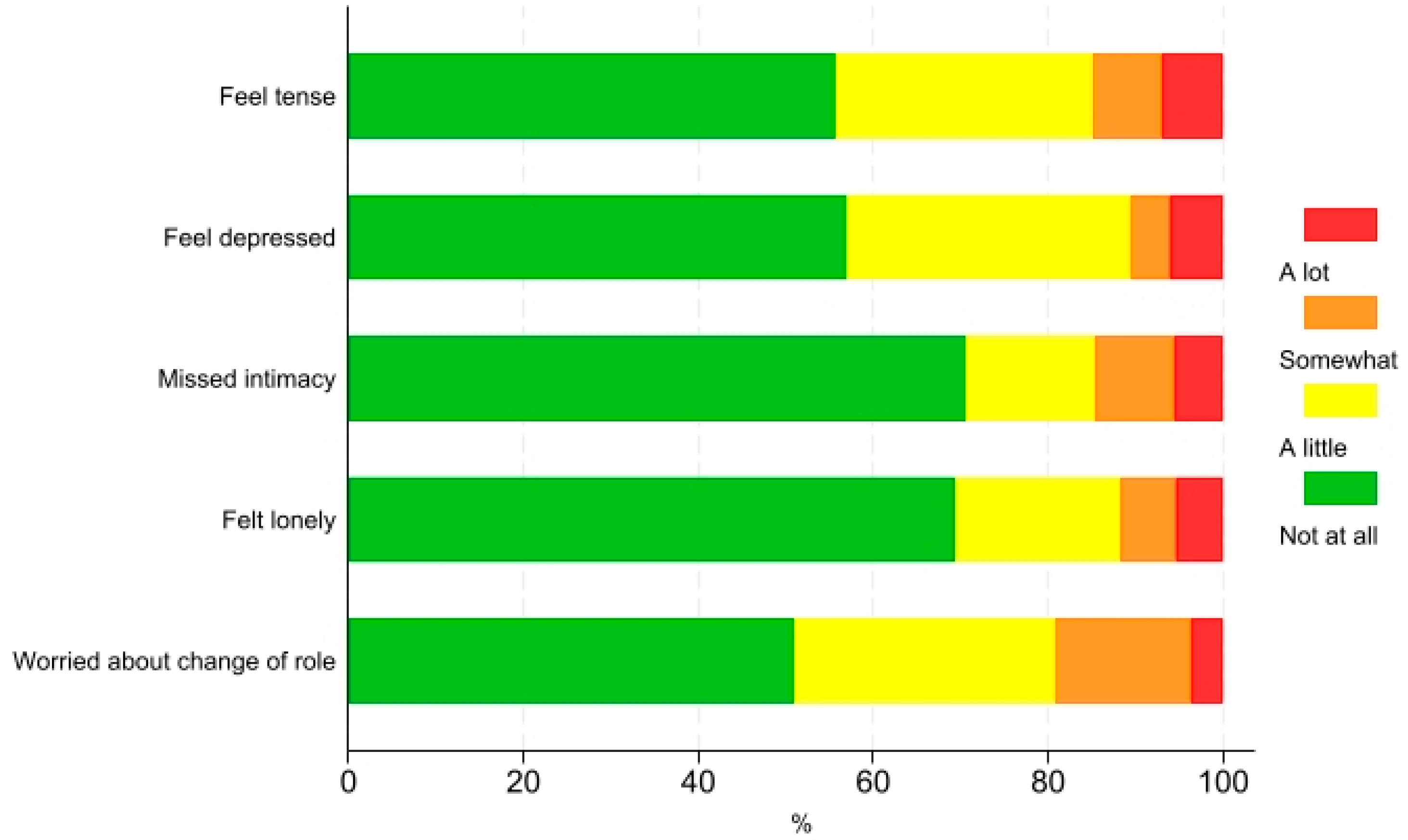 Jcm 13 06200 g002 Jcm 13 06200 g002