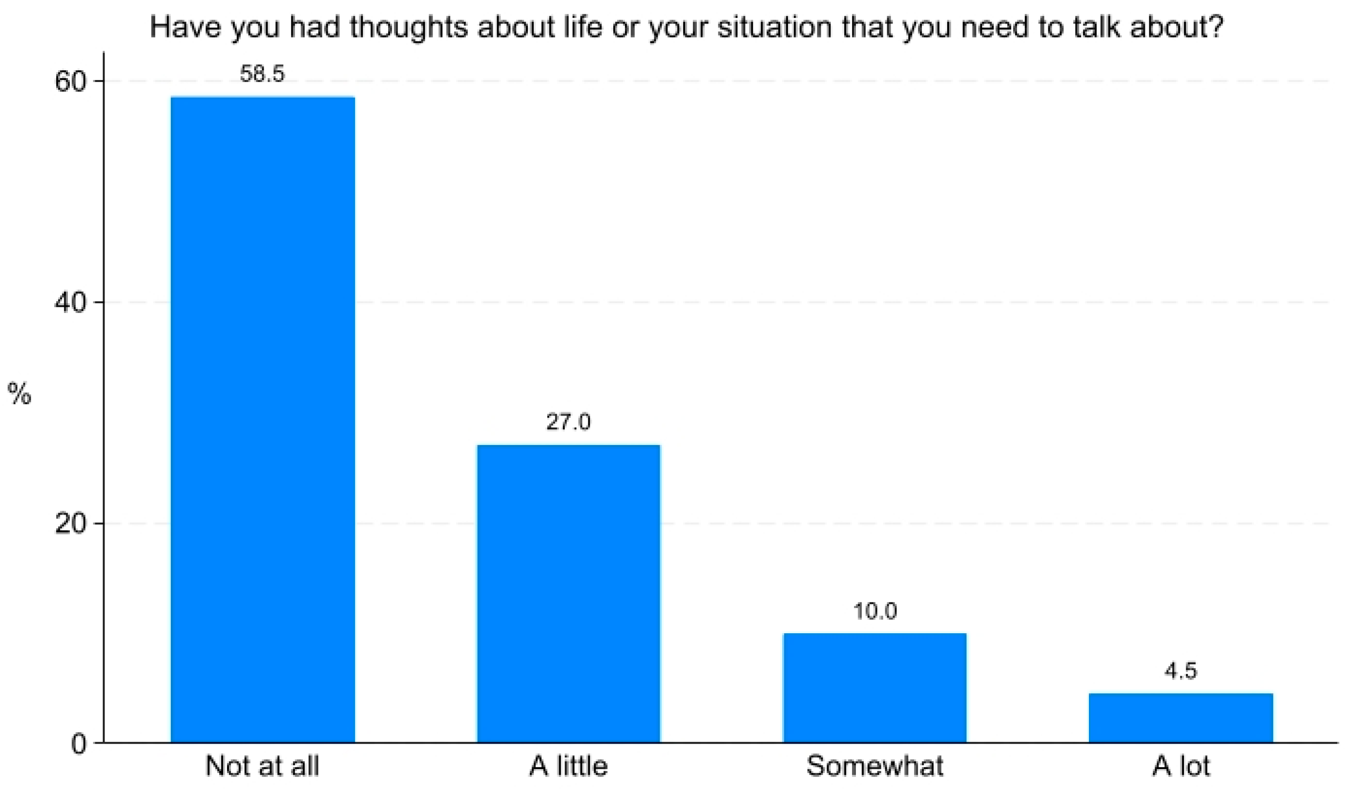 Jcm 13 06200 g003 Jcm 13 06200 g003