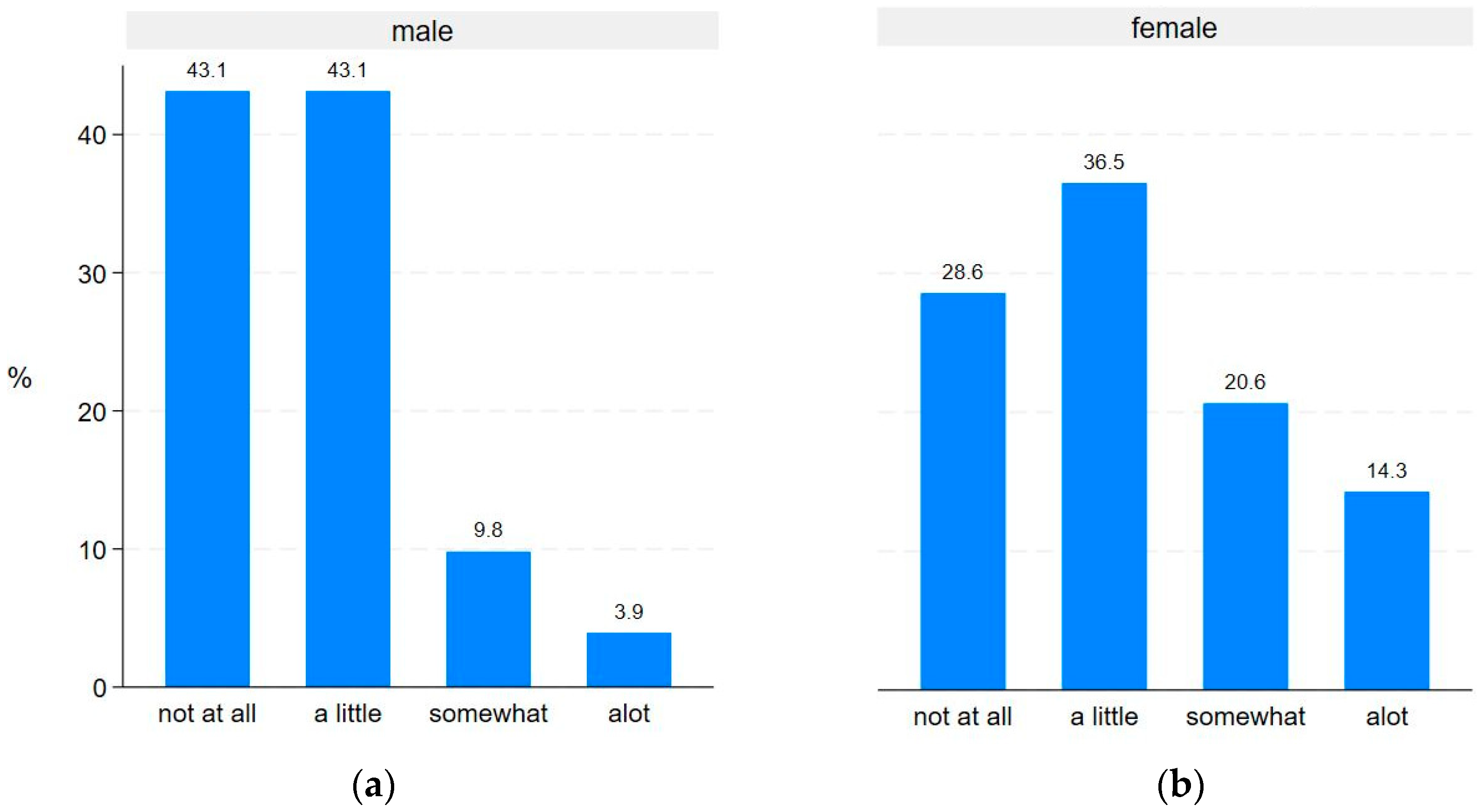 Jcm 13 06200 g004 Jcm 13 06200 g004