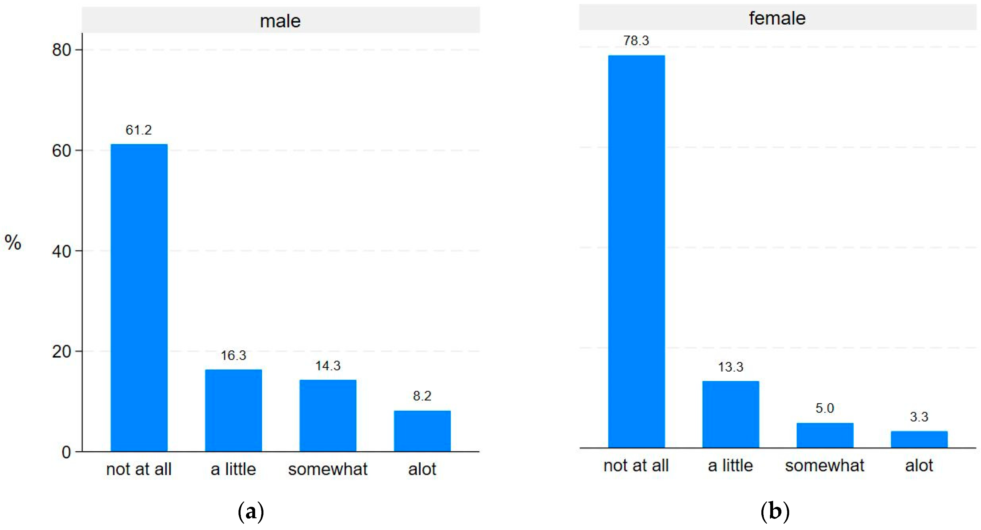 Jcm 13 06200 g005 Jcm 13 06200 g005