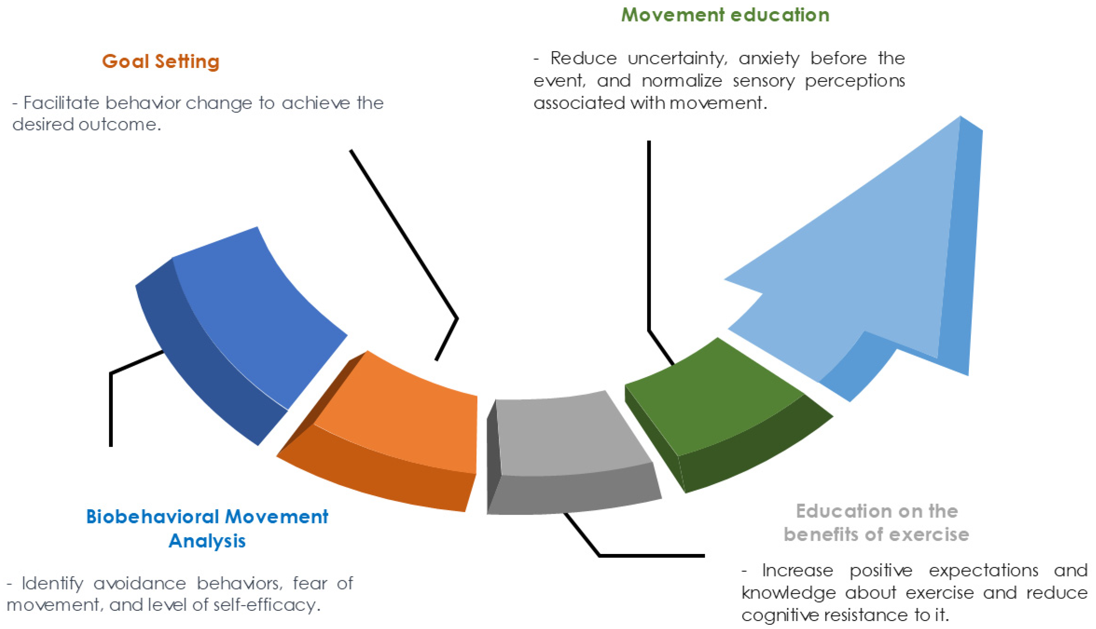 Jcm 13 06273 g001 Jcm 13 06273 g001