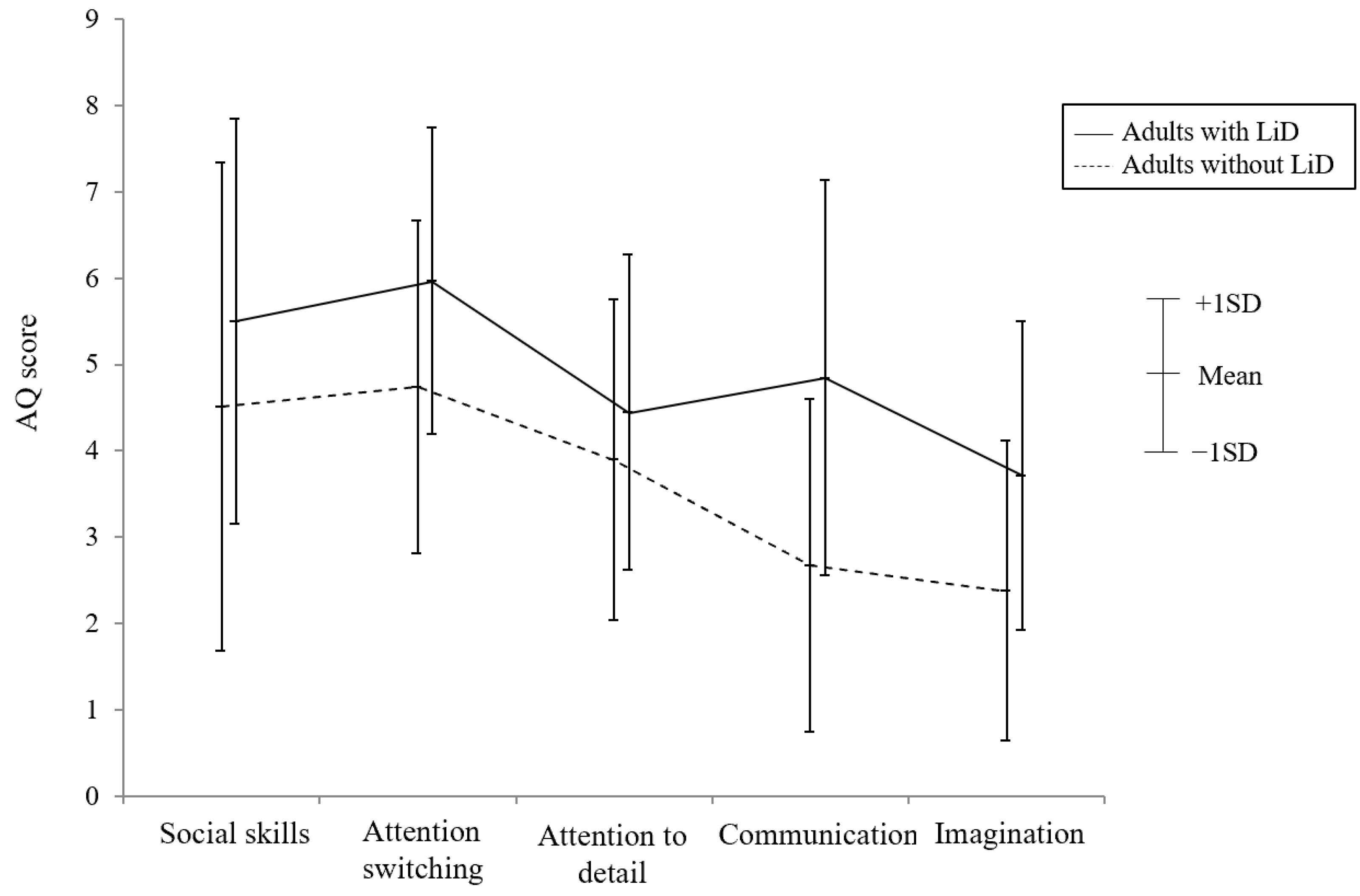 Jcm 13 06281 g001 Jcm 13 06281 g001