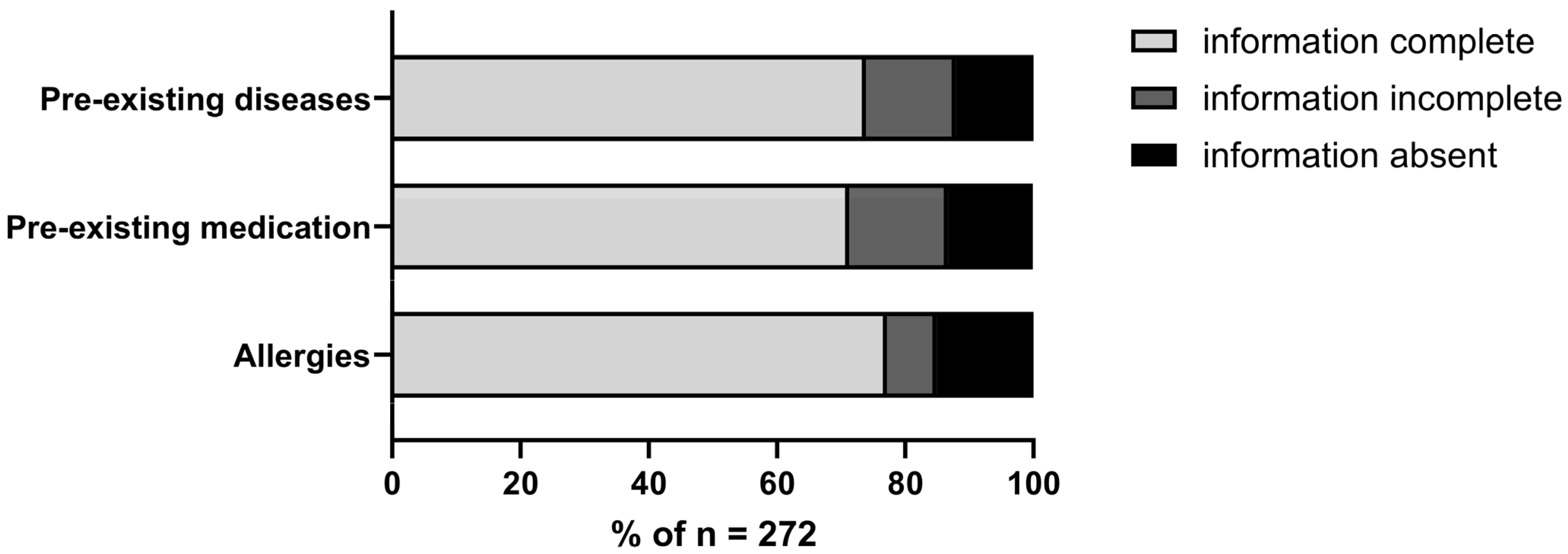 Jcm 13 06344 g001 Jcm 13 06344 g001