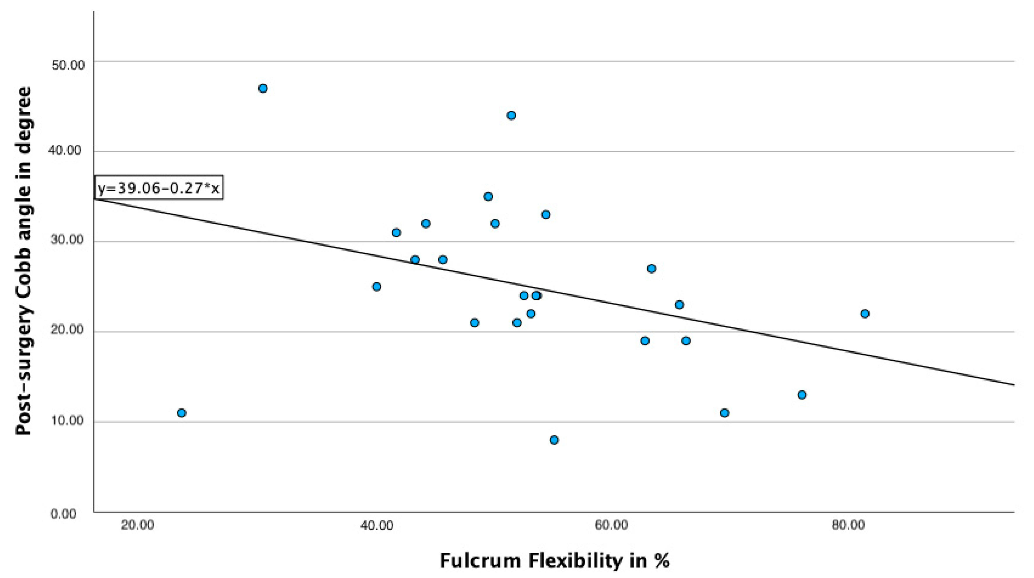 Jcm 13 06370 g002 Jcm 13 06370 g002