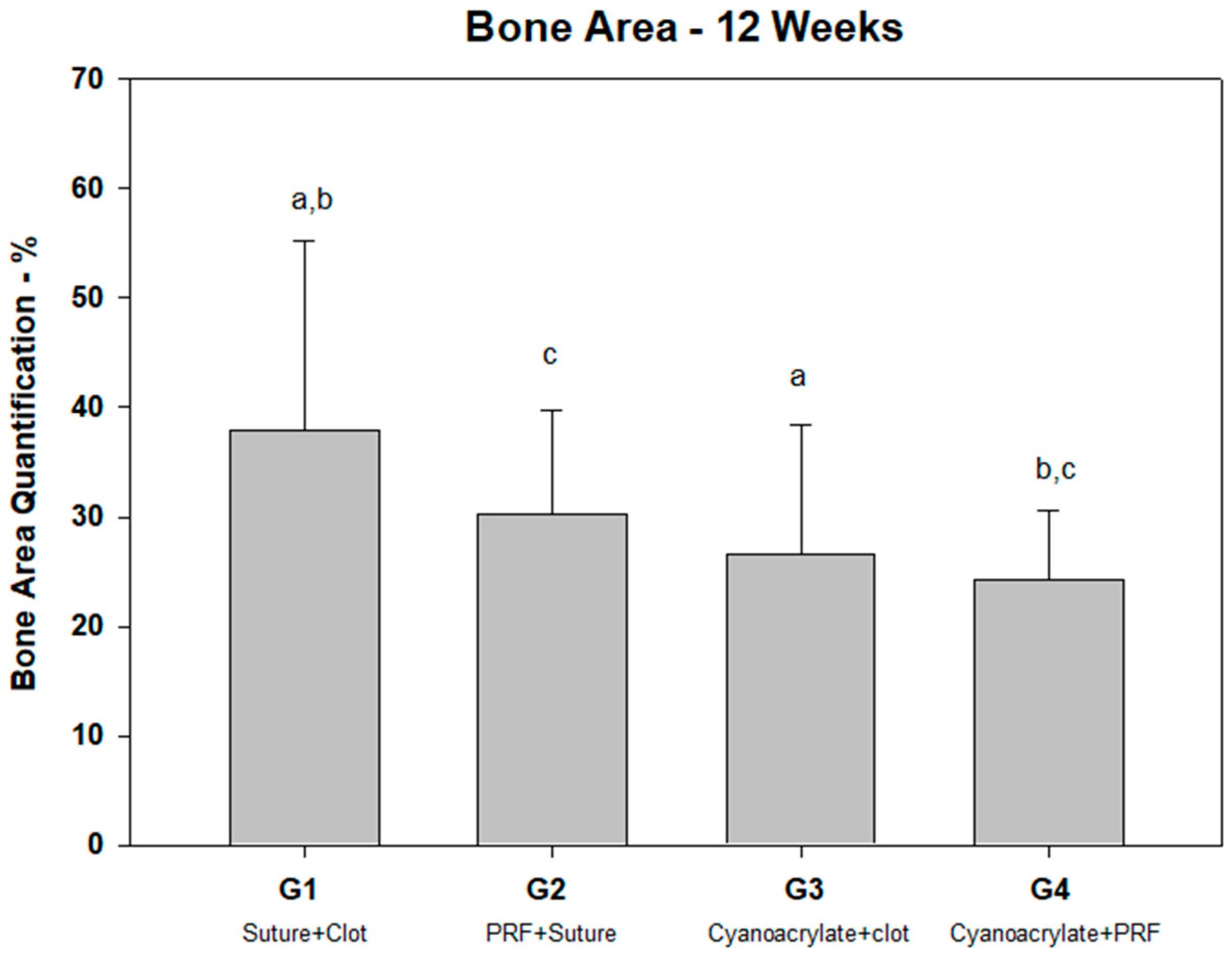 Jcm 13 06389 g005 Jcm 13 06389 g005