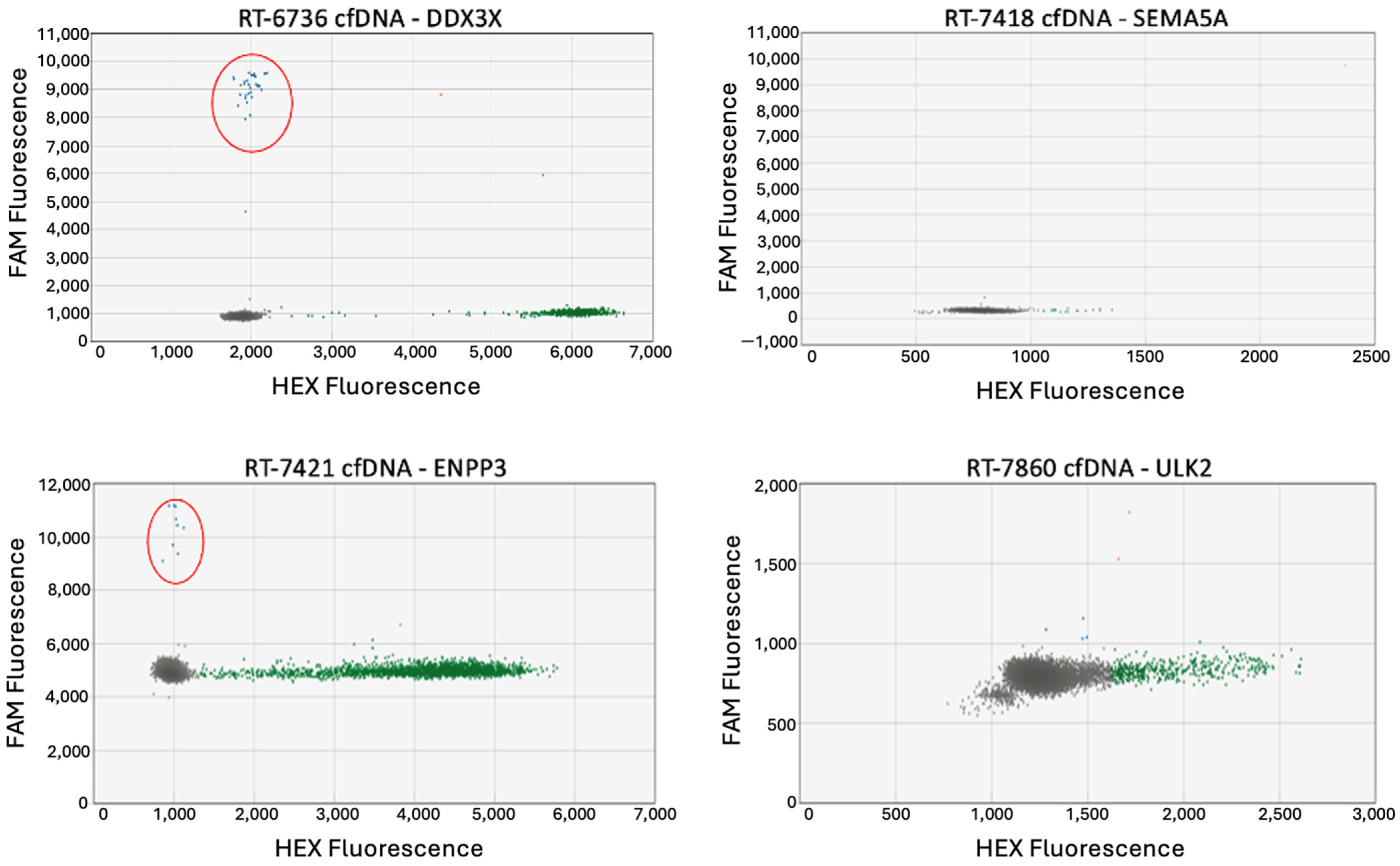 Jcm 13 06539 g007 Jcm 13 06539 g007