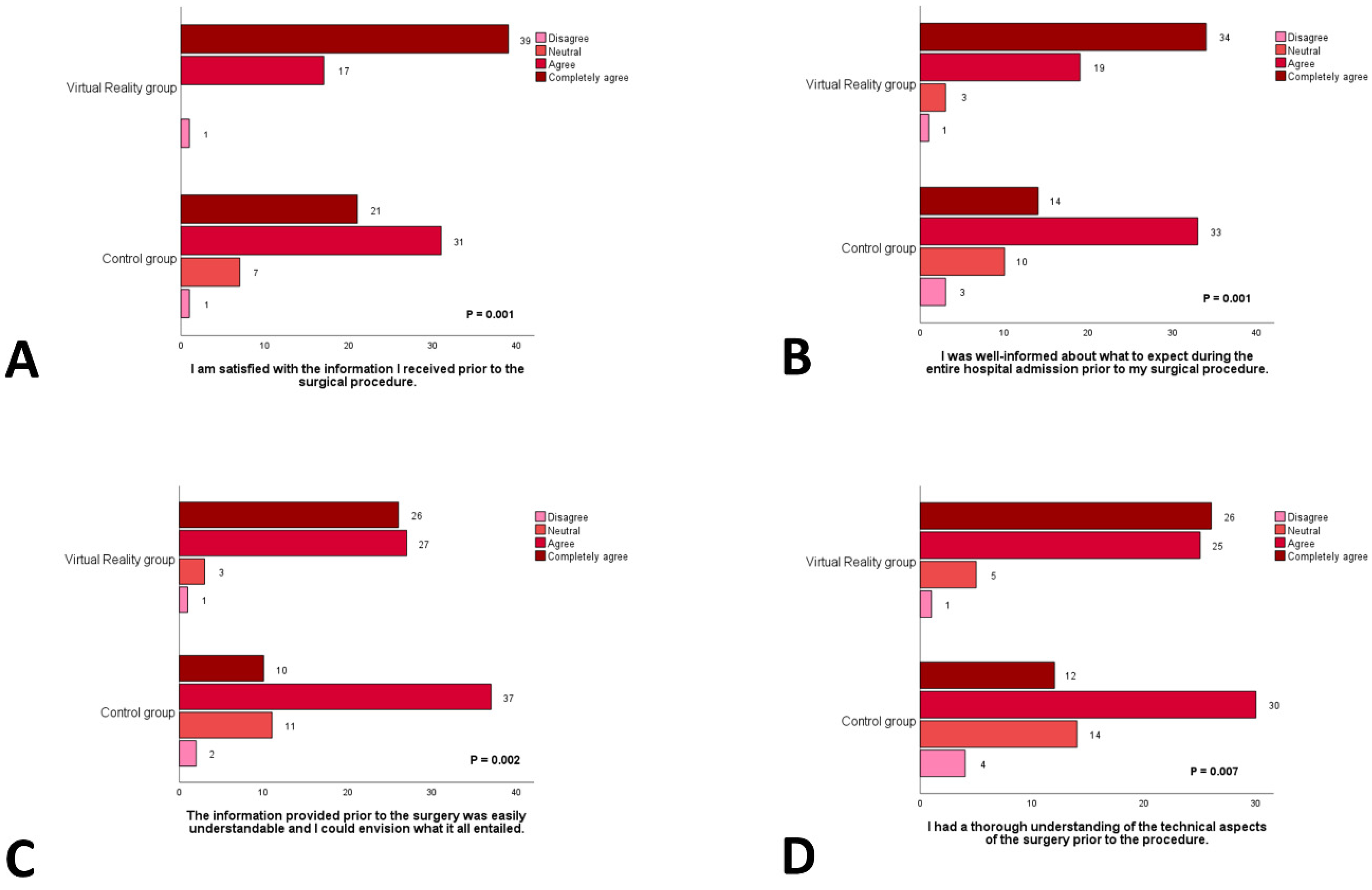 Jcm 13 06567 g005 Jcm 13 06567 g005