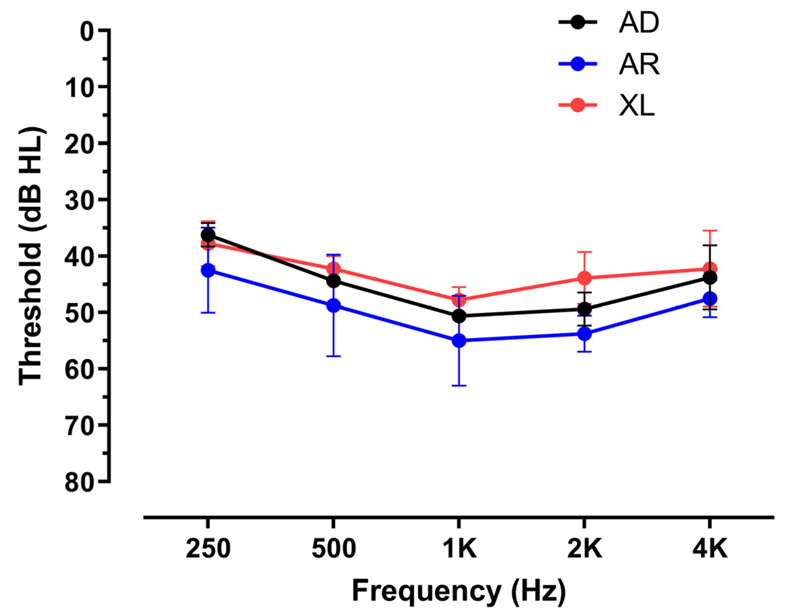 Jcm 13 06639 g001 Jcm 13 06639 g001