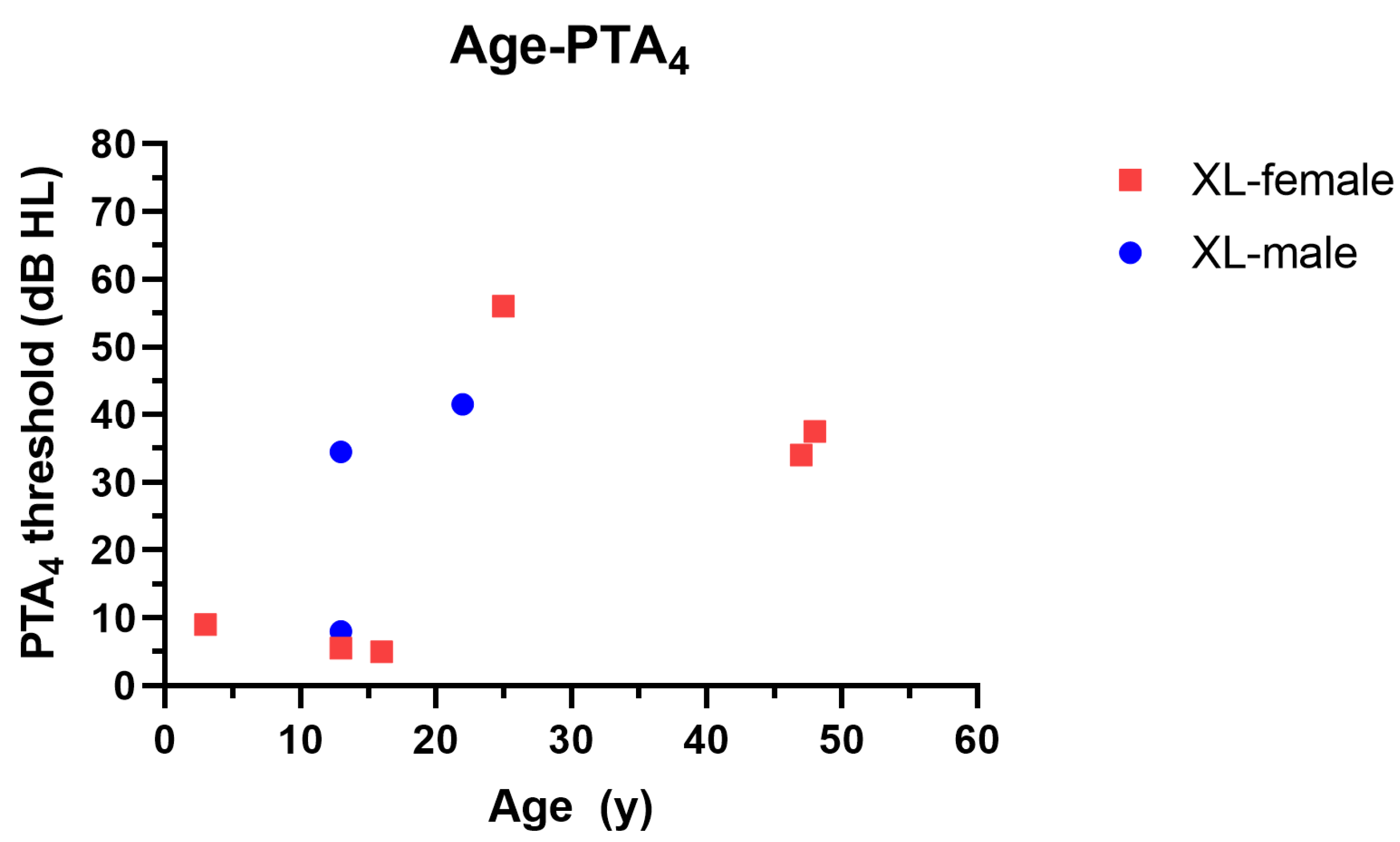 Jcm 13 06639 g003 Jcm 13 06639 g003