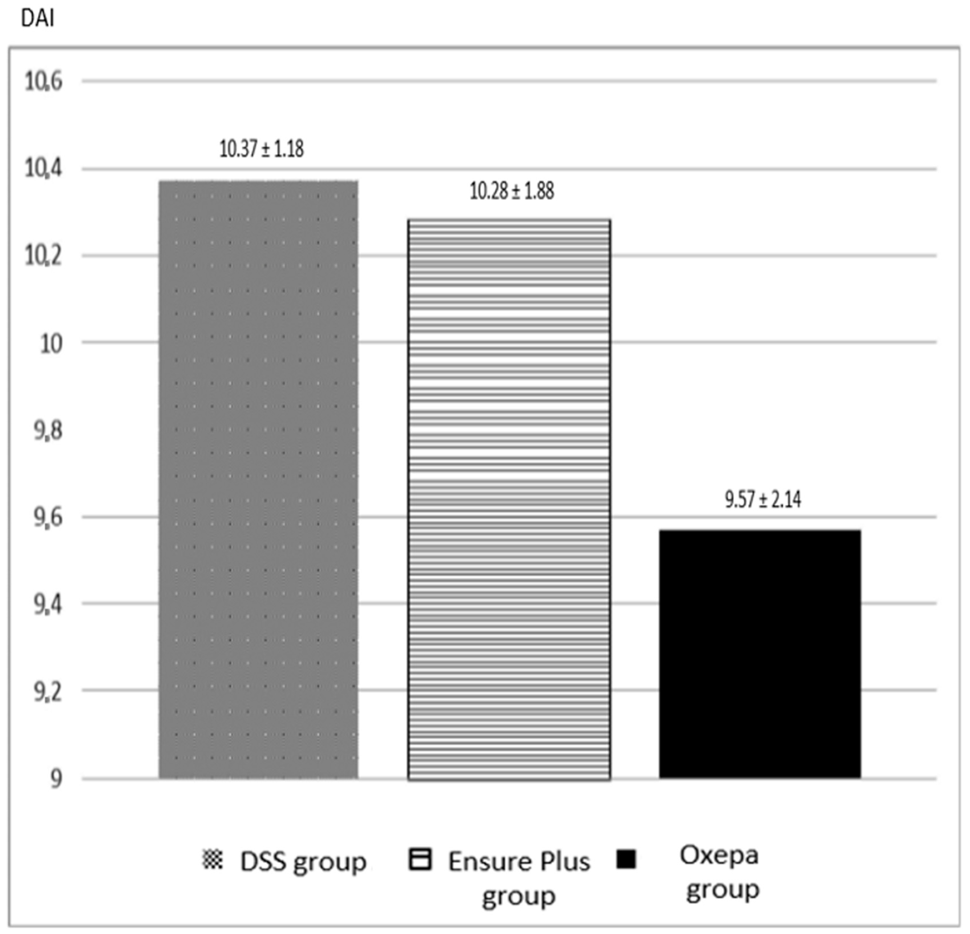 Jcm 13 06661 g001 Jcm 13 06661 g001