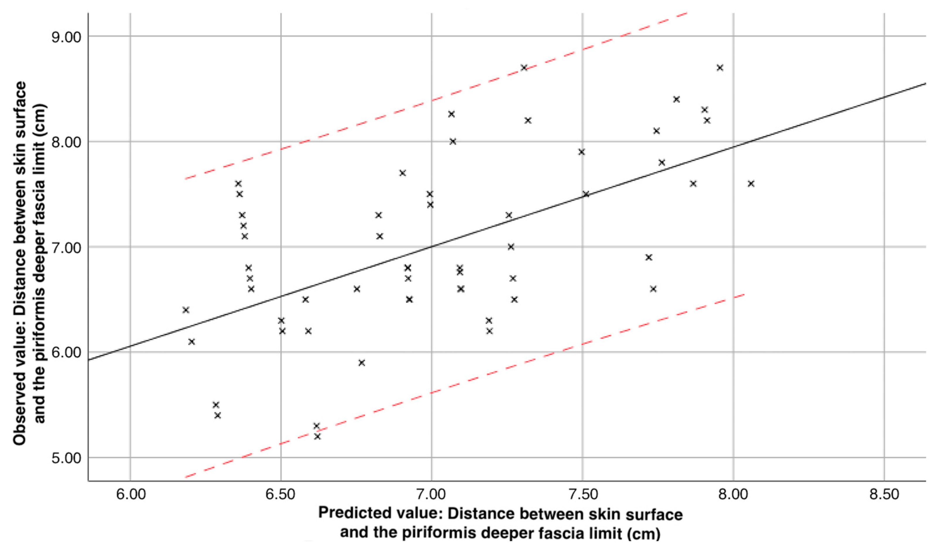 Jcm 13 06674 g005 Jcm 13 06674 g005