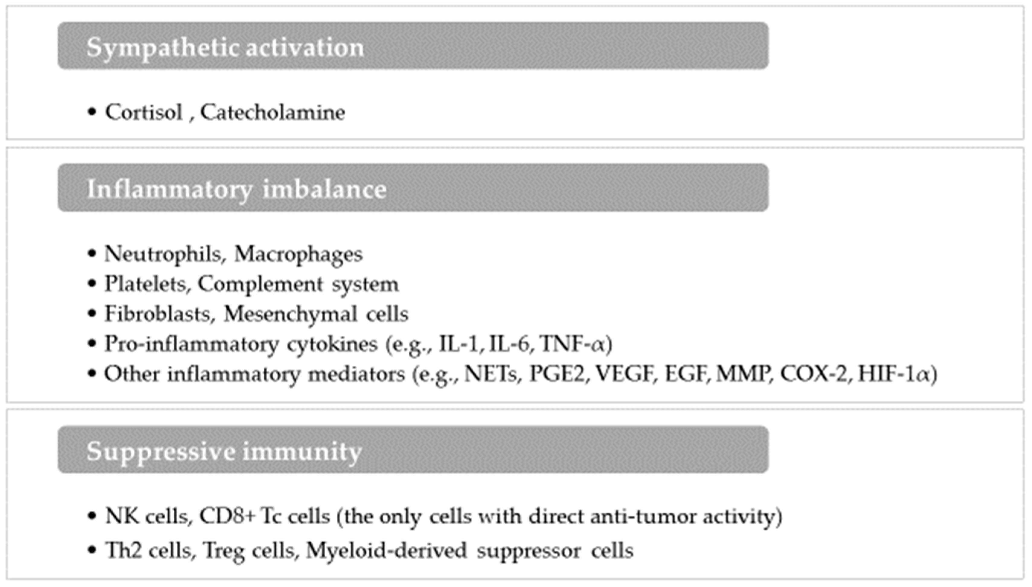 Jcm 13 06681 g002 Jcm 13 06681 g002