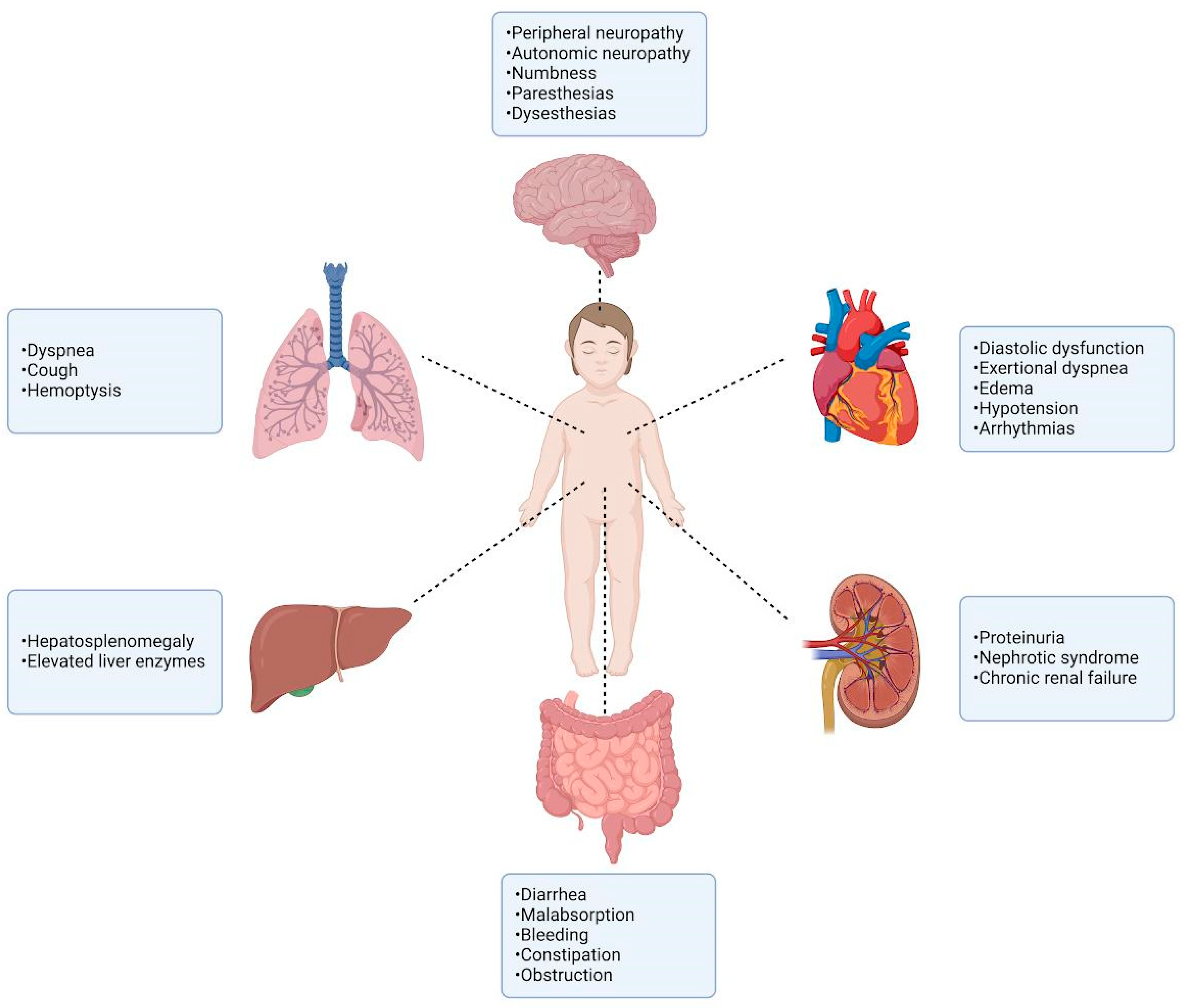 Jcm 13 06682 g002 Jcm 13 06682 g002