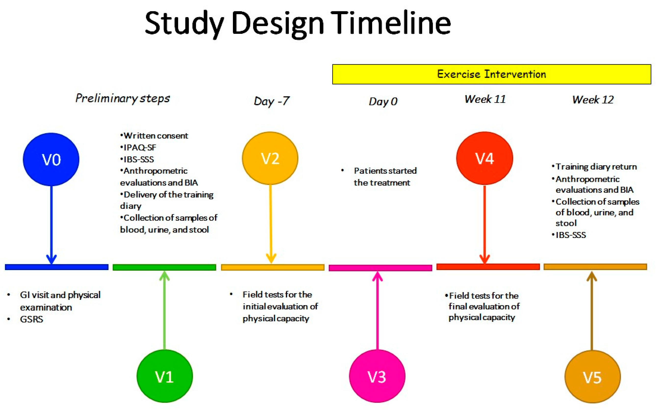 Jcm 13 06684 g001 Jcm 13 06684 g001
