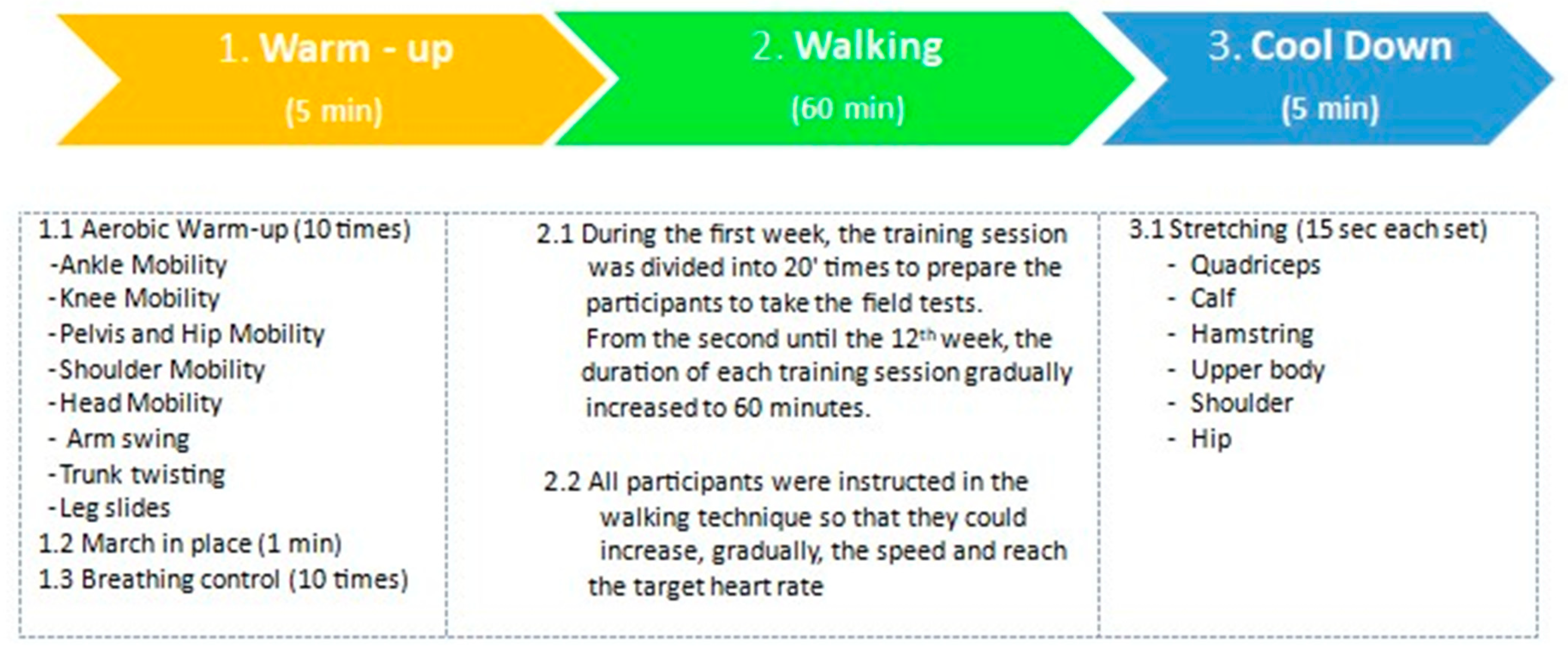 Jcm 13 06684 g002 Jcm 13 06684 g002