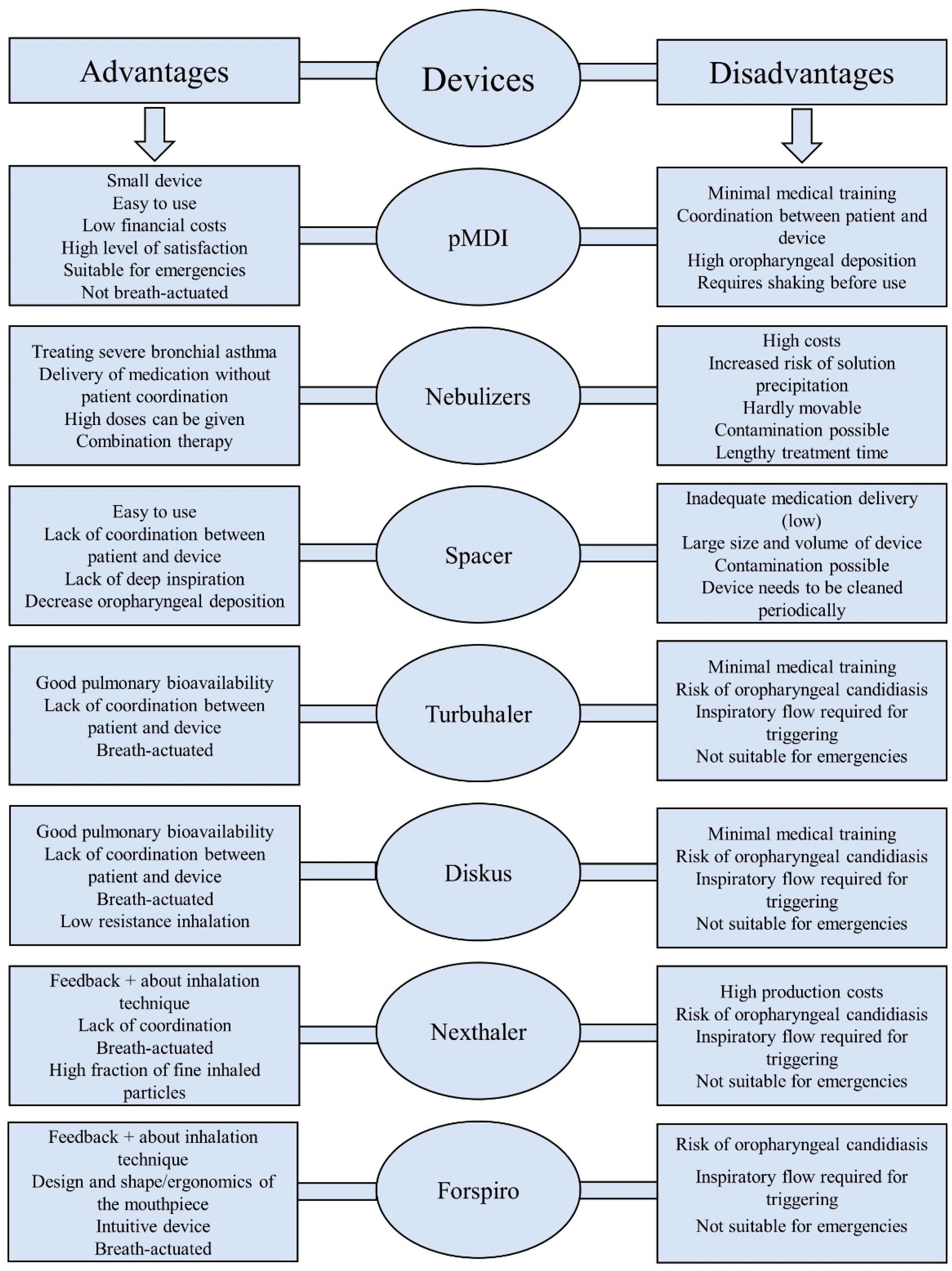 Jcm 13 06699 g001 Jcm 13 06699 g001