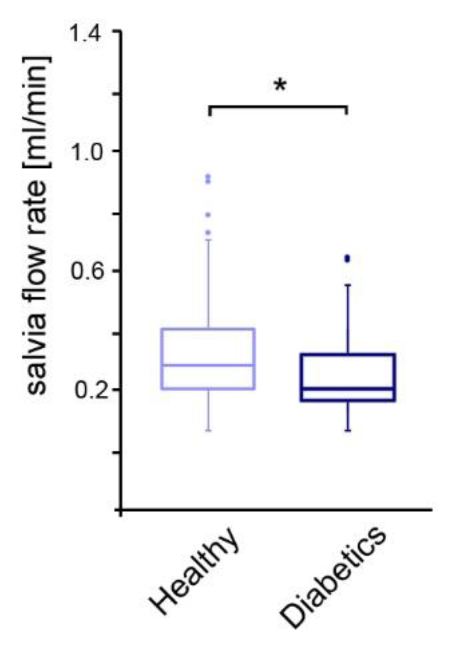 Jcm 13 06742 g001 Jcm 13 06742 g001