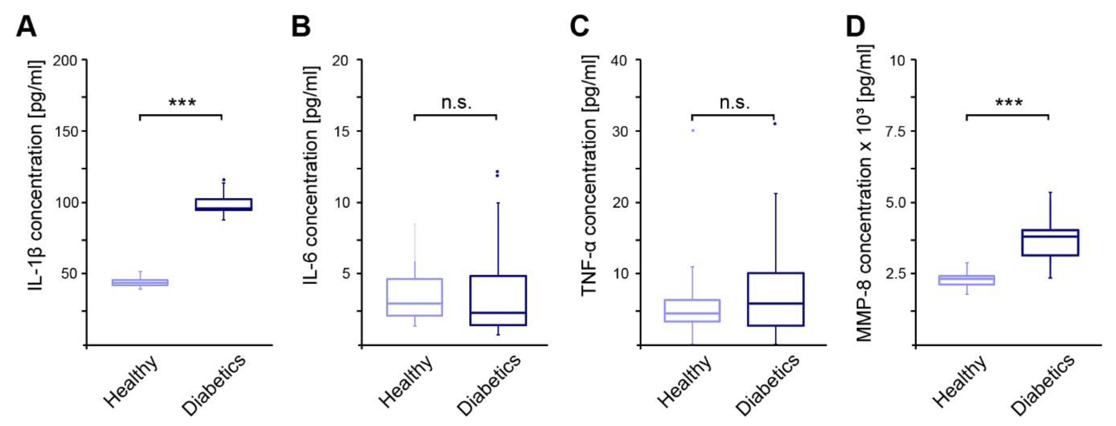 Jcm 13 06742 g002 Jcm 13 06742 g002