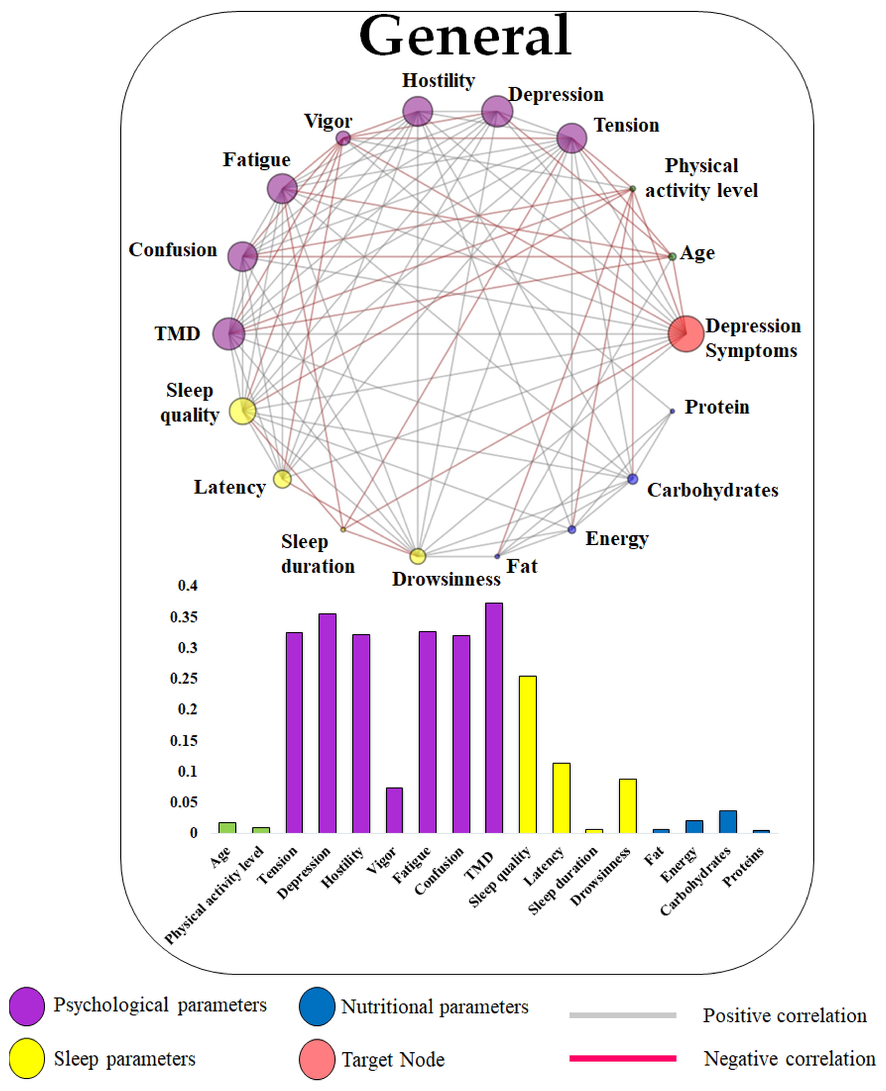 Jcm 13 06743 g002 Jcm 13 06743 g002