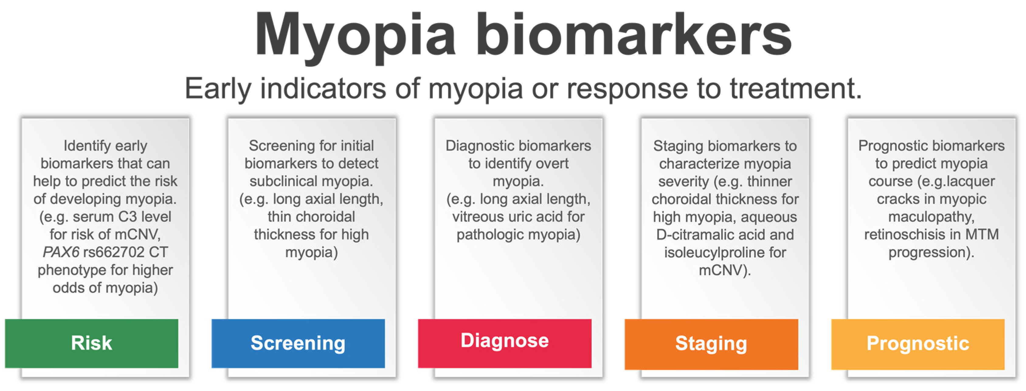 Jcm 13 06754 g001 Jcm 13 06754 g001