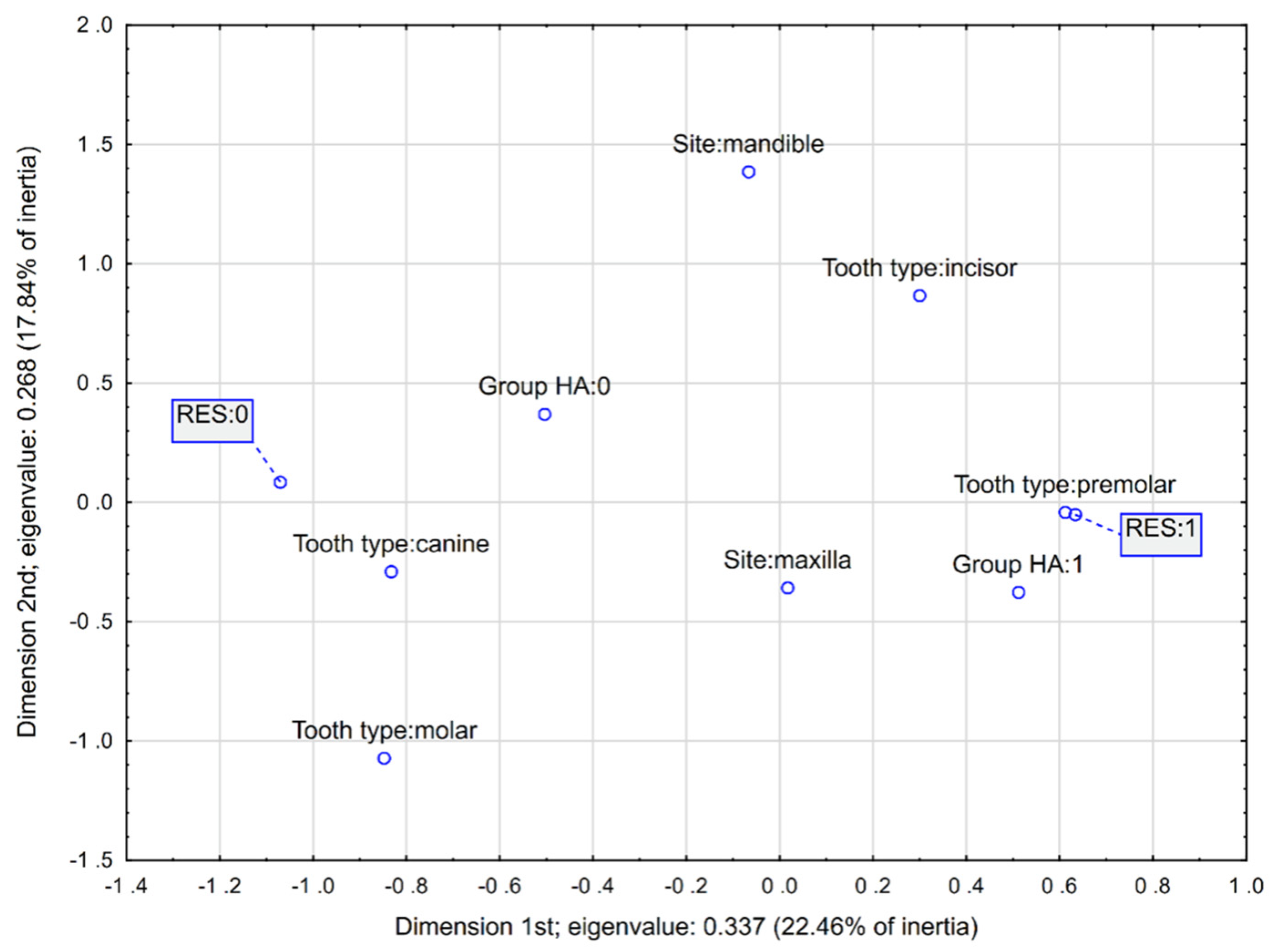 Jcm 13 06758 g003 Jcm 13 06758 g003