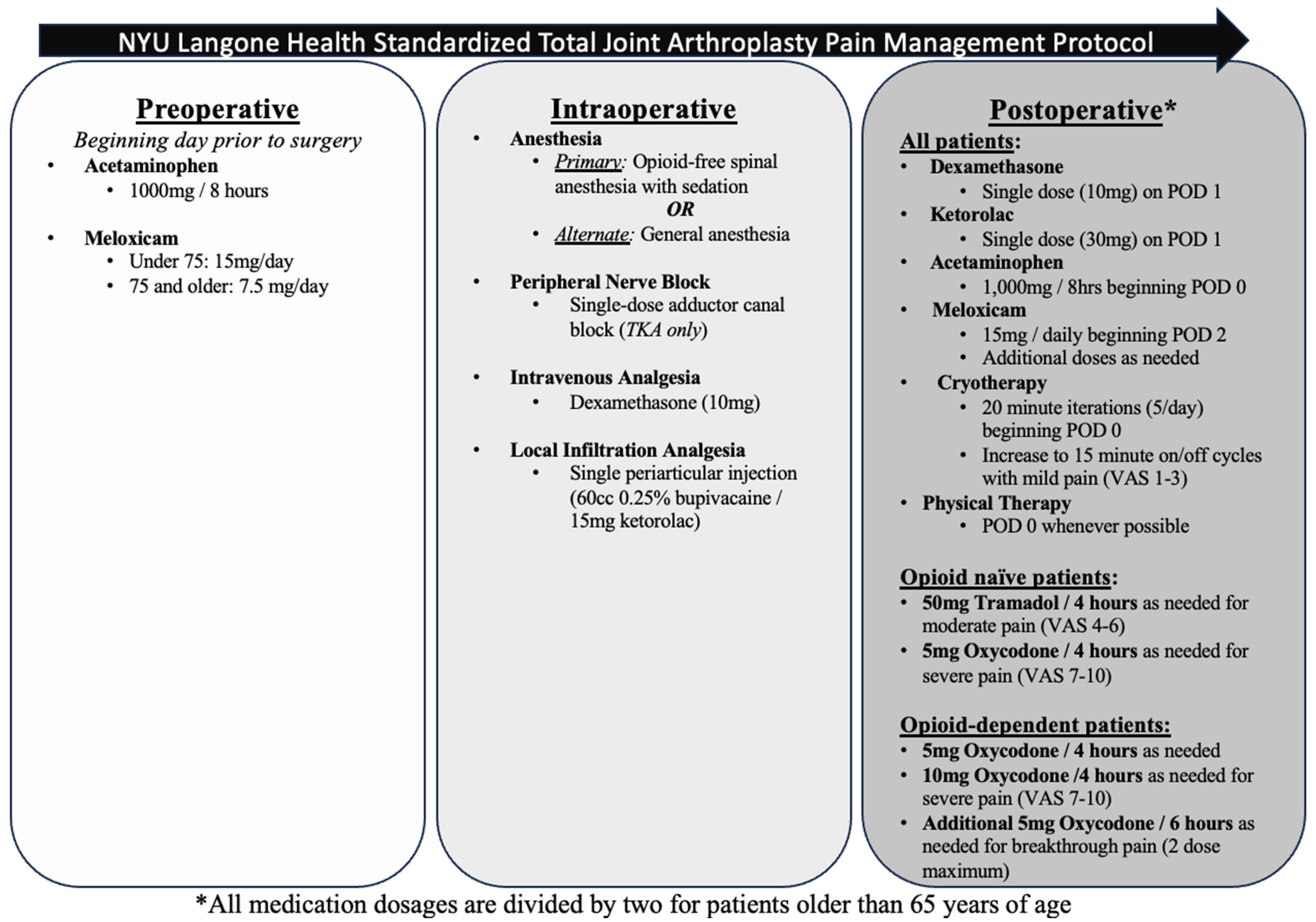 Jcm 13 06819 g001 Jcm 13 06819 g001